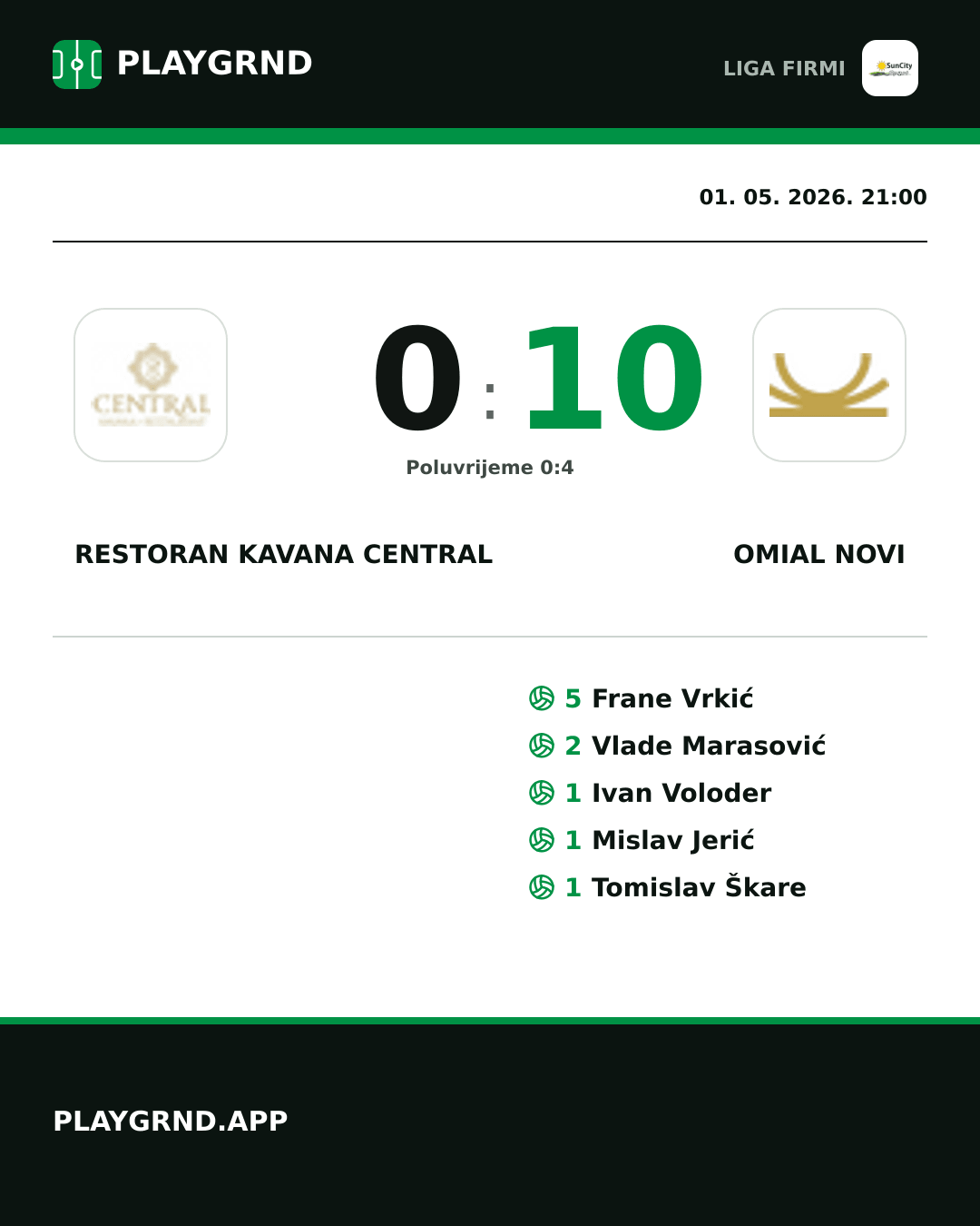 Instagram slika: Restoran Kavana Central 0:10 Omial Novi