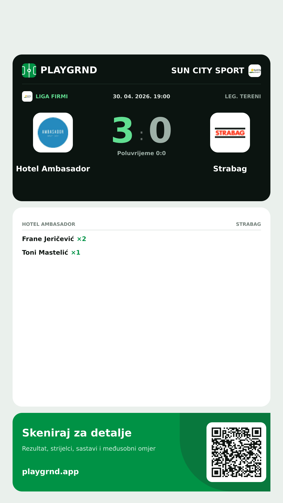 Story image: Hotel Ambasador 3:0 Strabag