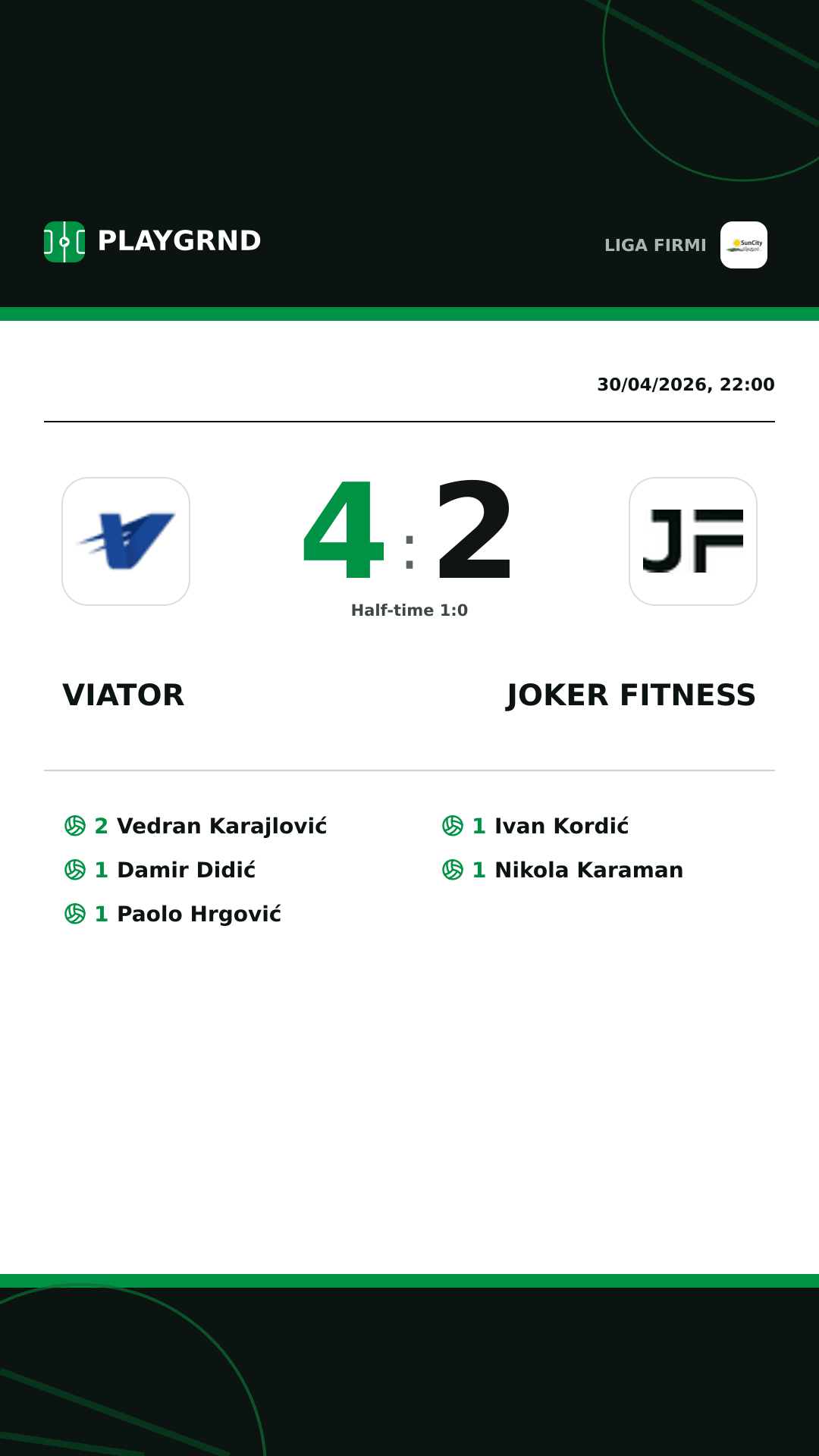 Instagram artwork: Viator 4:2 Joker Fitness