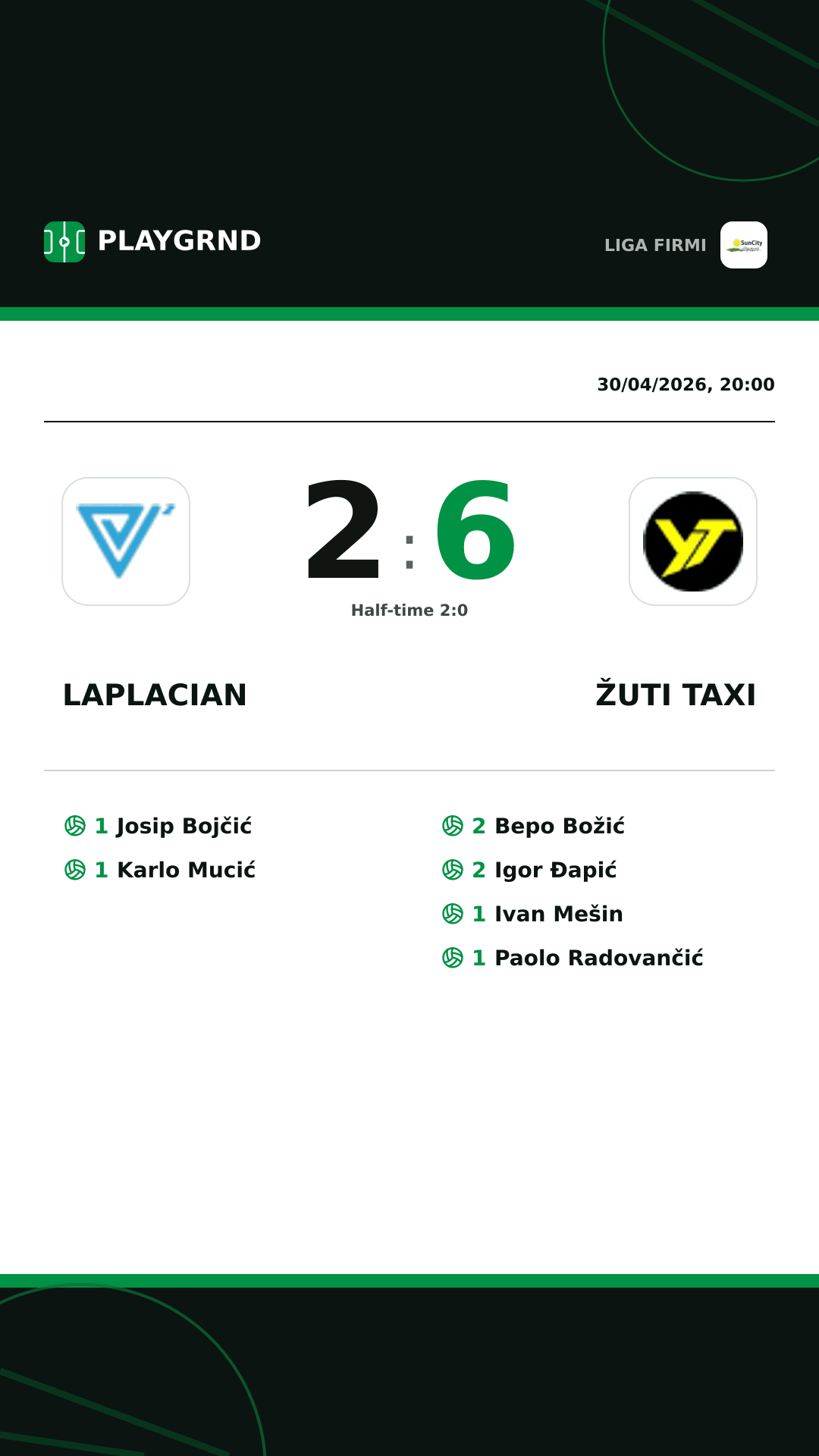 Instagram artwork: Laplacian 2:6 Žuti Taxi