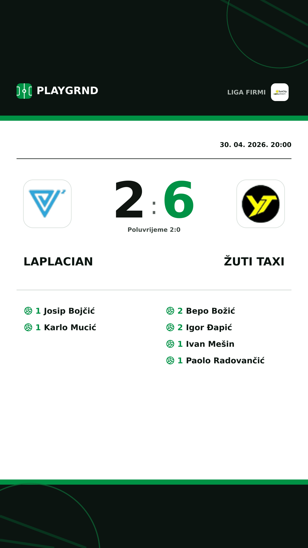 Instagram slika: Laplacian 2:6 Žuti Taxi