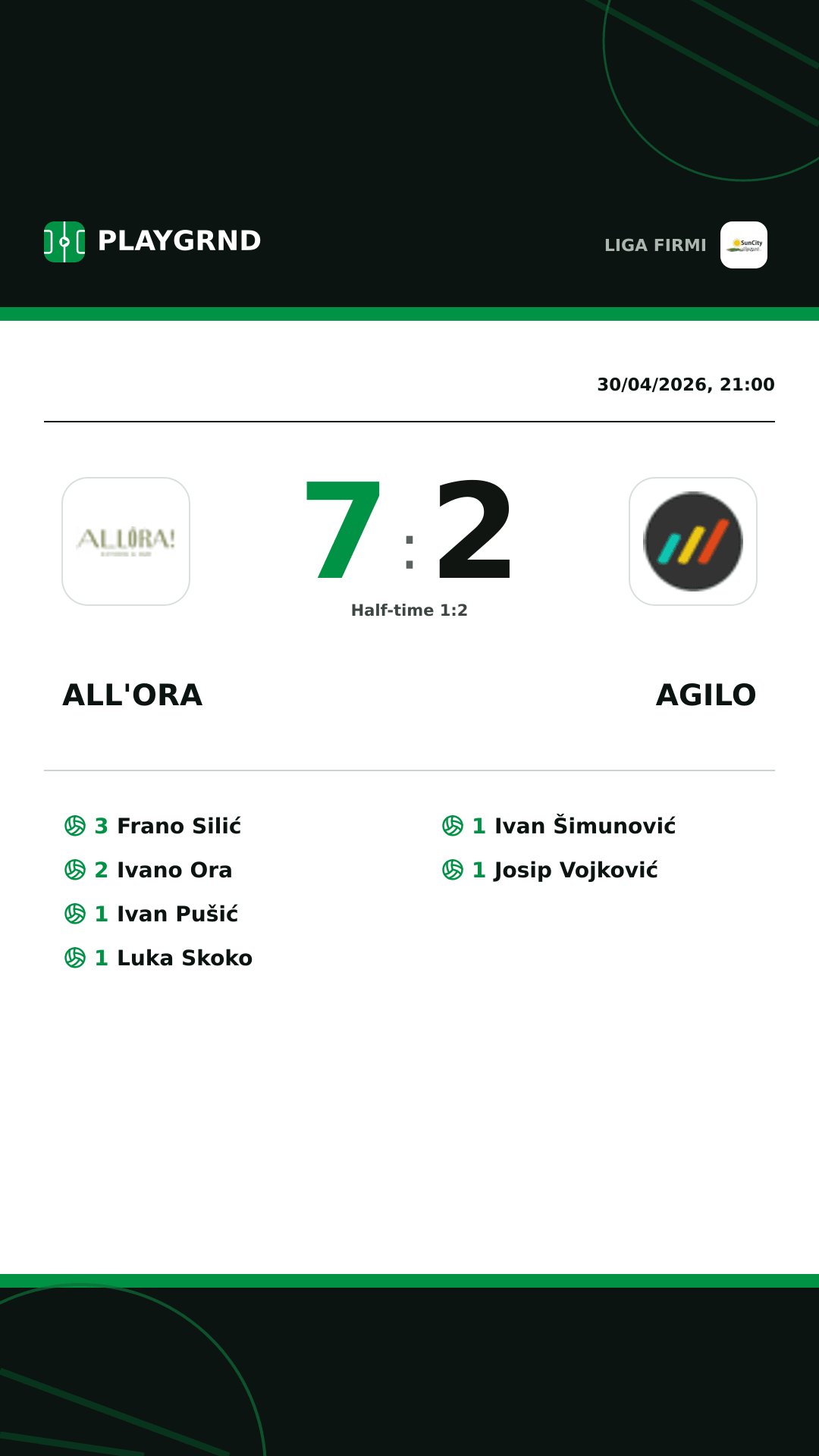 Instagram artwork: All'Ora 7:2 Agilo