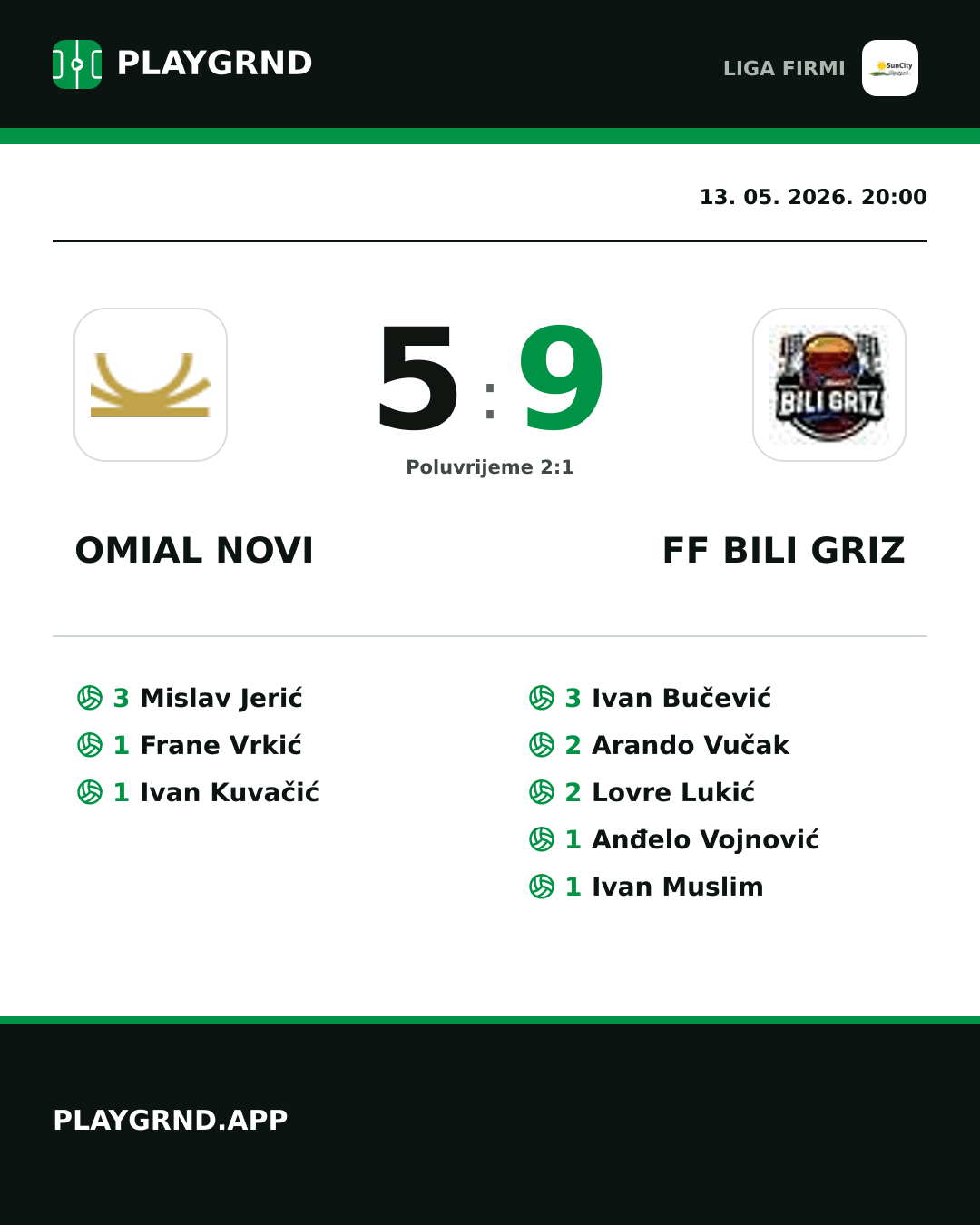 Instagram slika: Omial Novi 5:9 FF Bili Griz