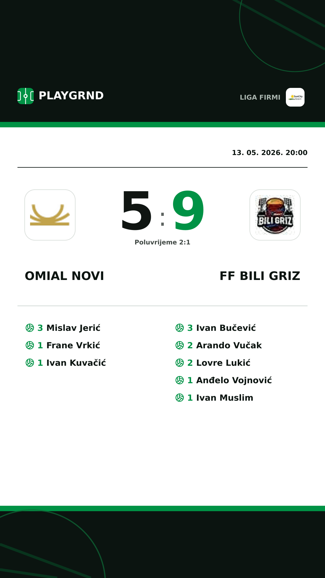 Instagram slika: Omial Novi 5:9 FF Bili Griz
