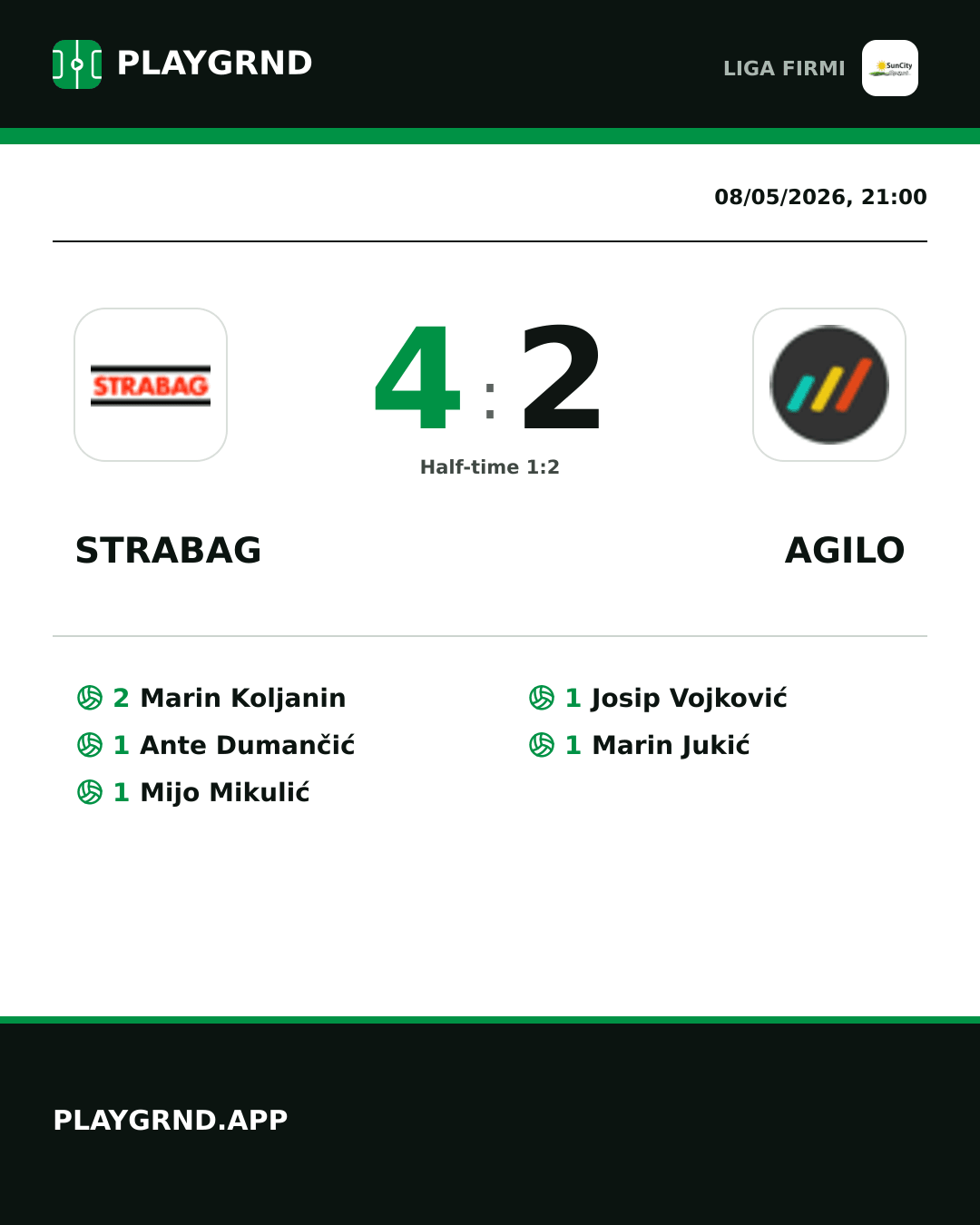 Instagram artwork: Strabag 4:2 Agilo