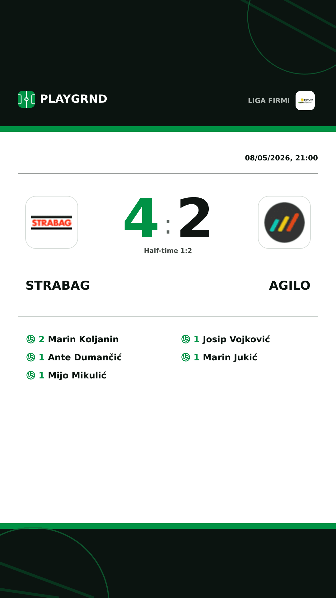 Instagram artwork: Strabag 4:2 Agilo