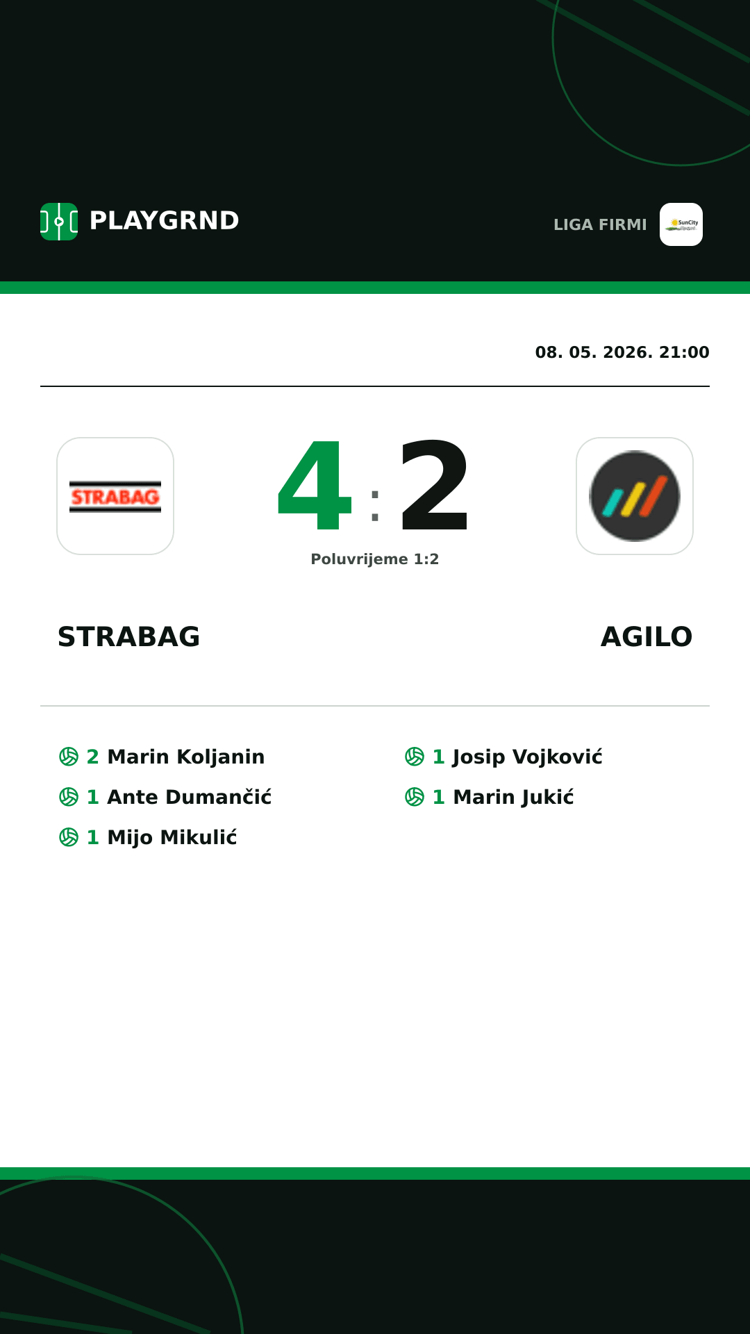 Instagram slika: Strabag 4:2 Agilo