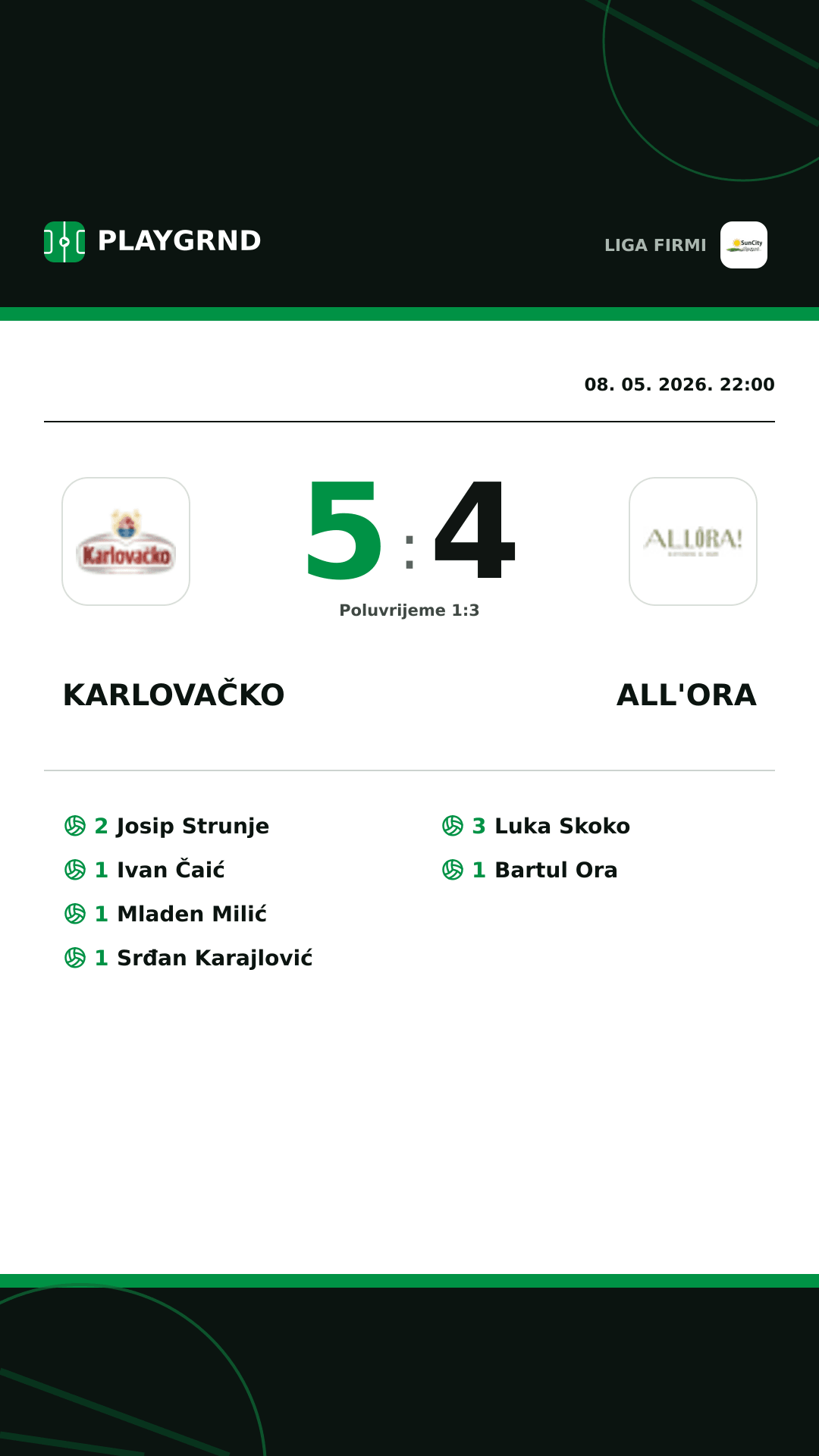 Instagram slika: Karlovačko 5:4 All'Ora