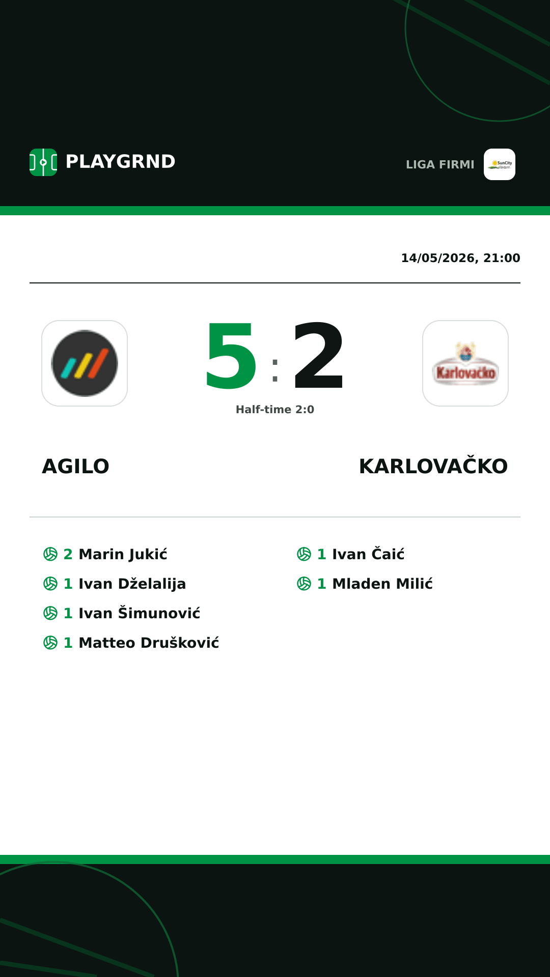 Instagram artwork: Agilo 5:2 Karlovačko