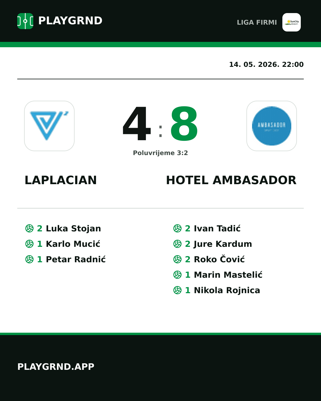 Instagram slika: Laplacian 4:8 Hotel Ambasador