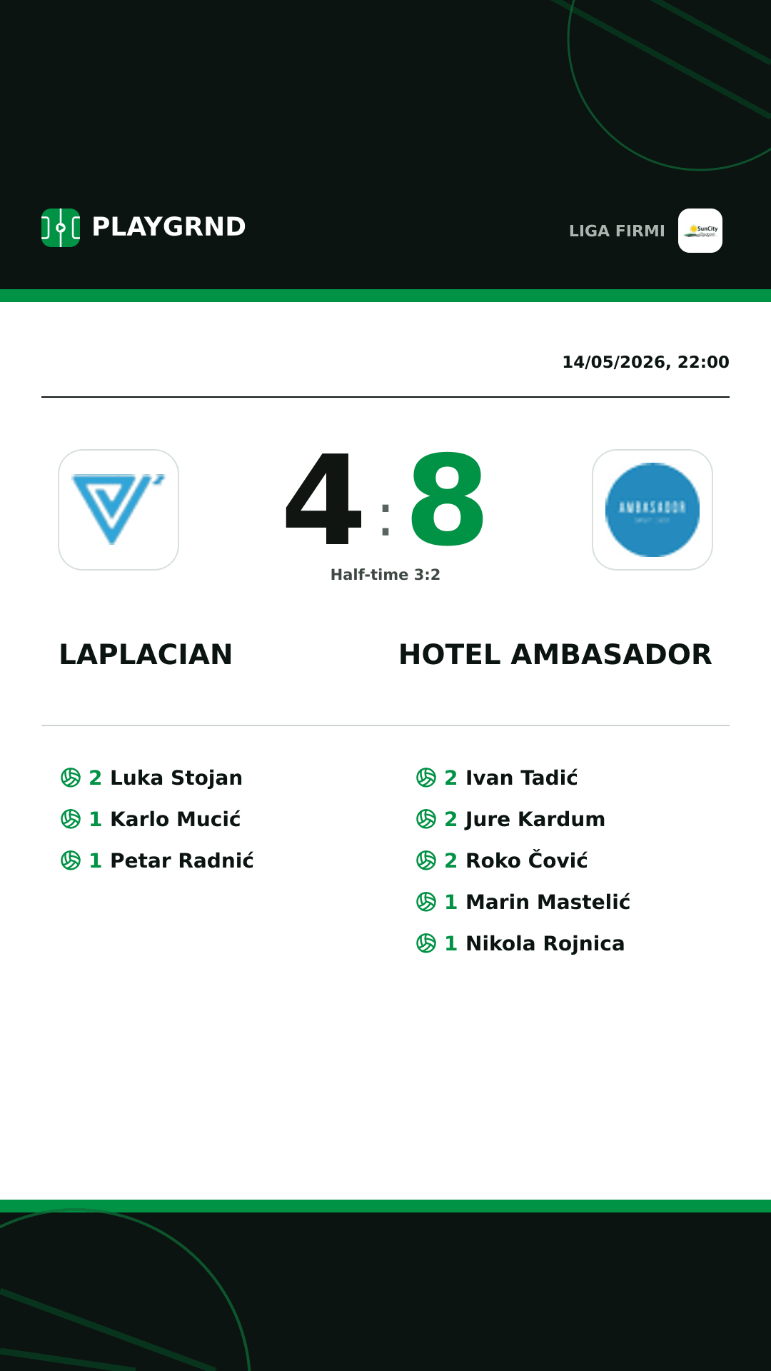 Instagram artwork: Laplacian 4:8 Hotel Ambasador