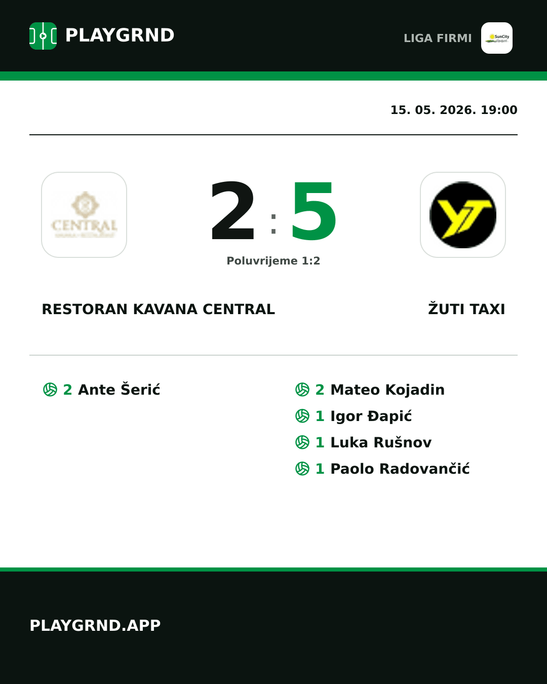 Instagram slika: Restoran Kavana Central 2:5 Žuti Taxi