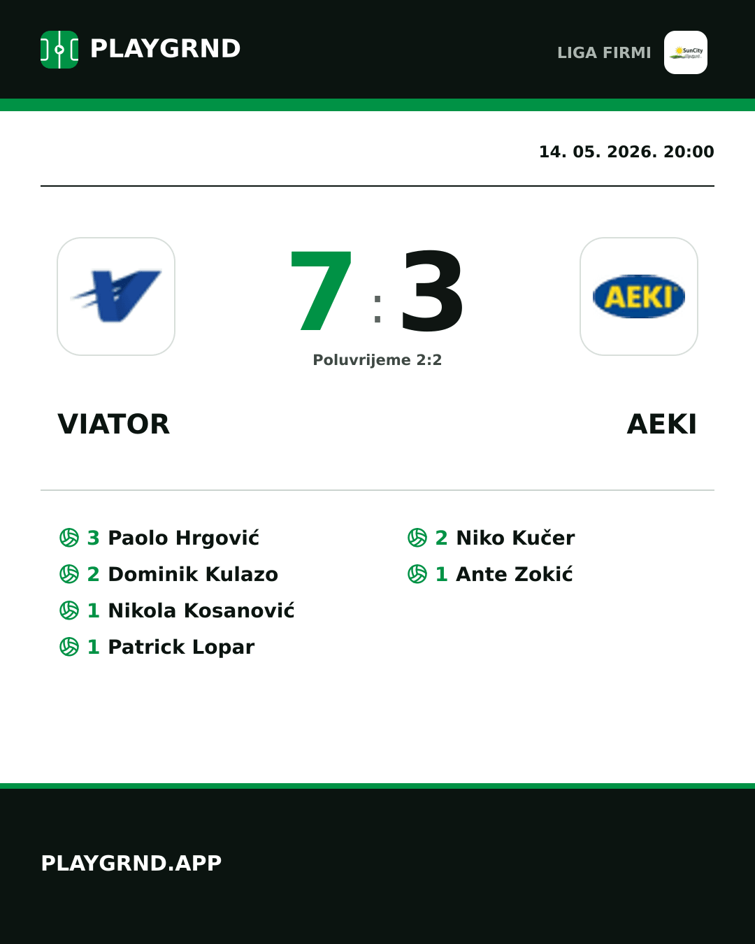 Instagram slika: Viator 7:3 AEKI
