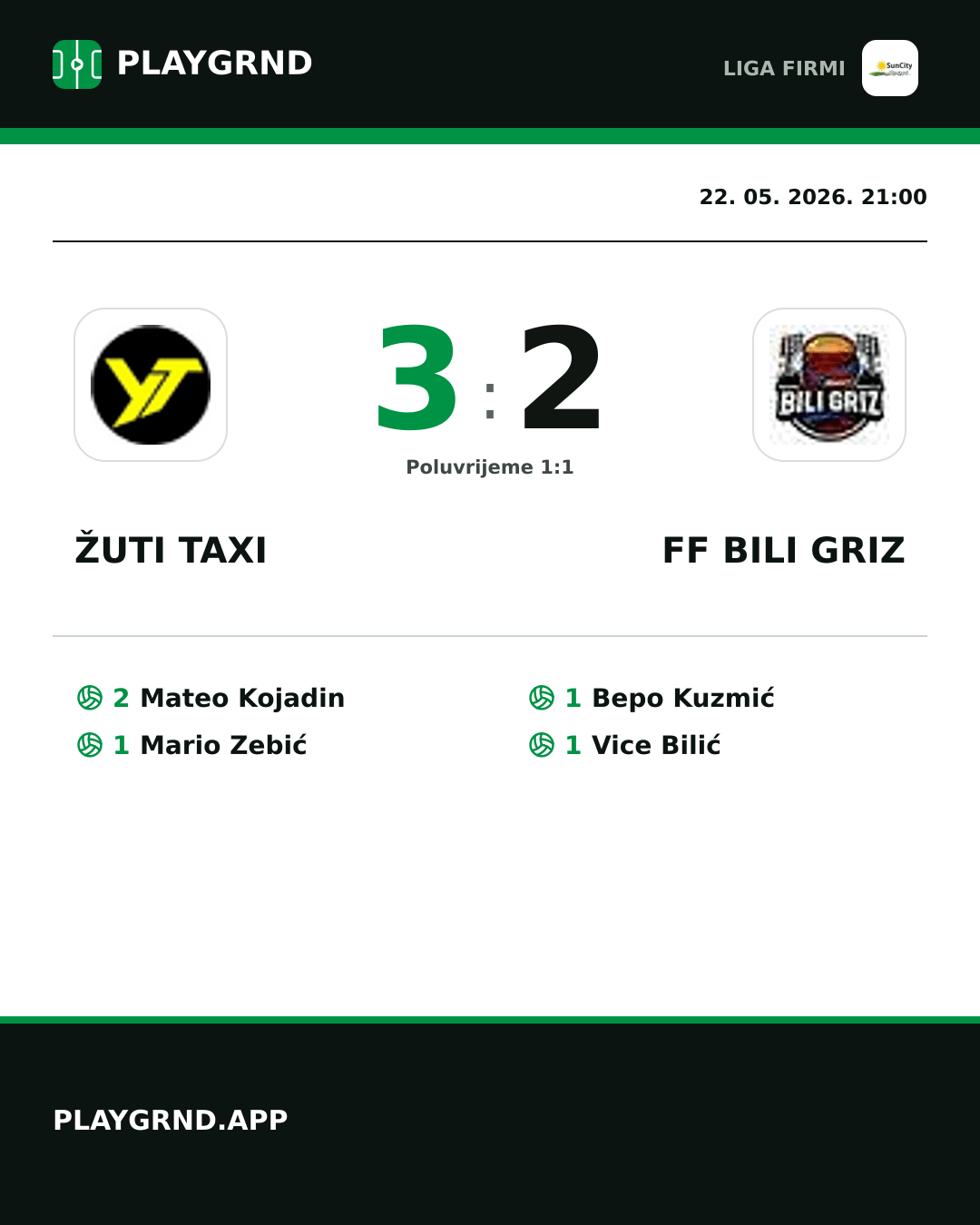 Instagram slika: Žuti Taxi 3:2 FF Bili Griz