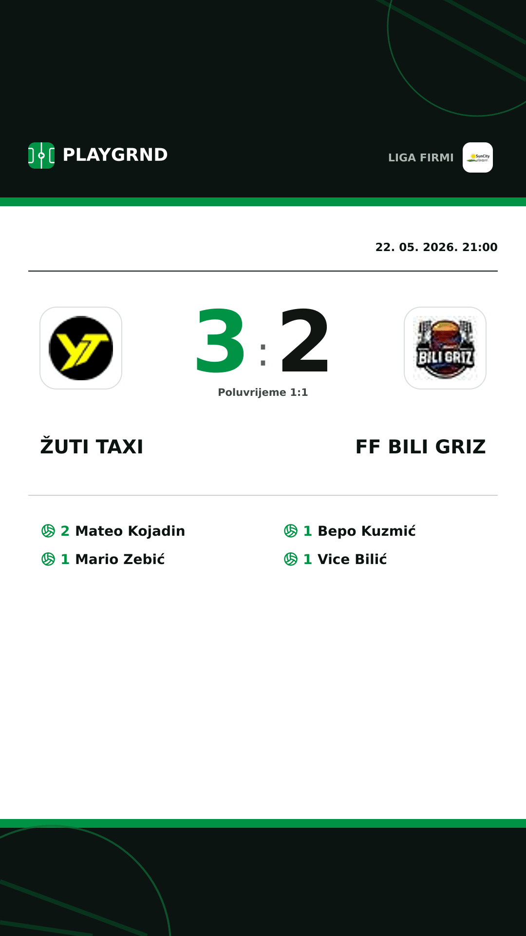 Instagram slika: Žuti Taxi 3:2 FF Bili Griz