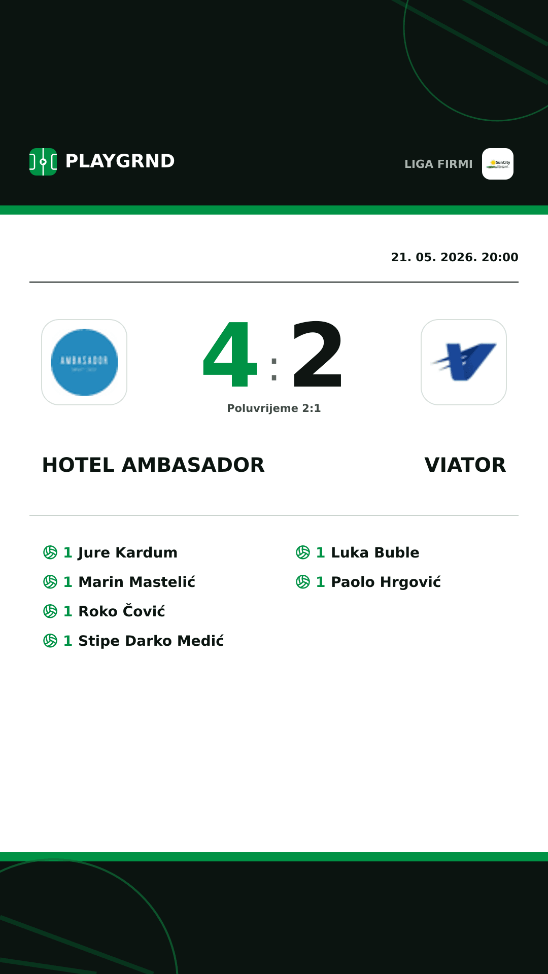 Instagram slika: Hotel Ambasador 4:2 Viator