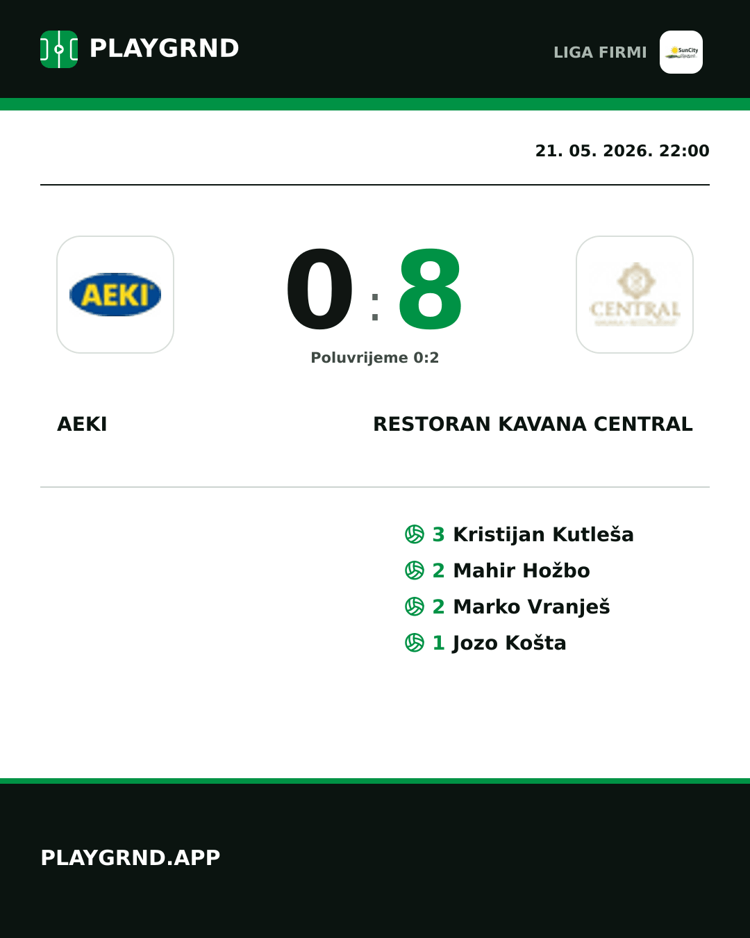 Instagram slika: AEKI 0:8 Restoran Kavana Central