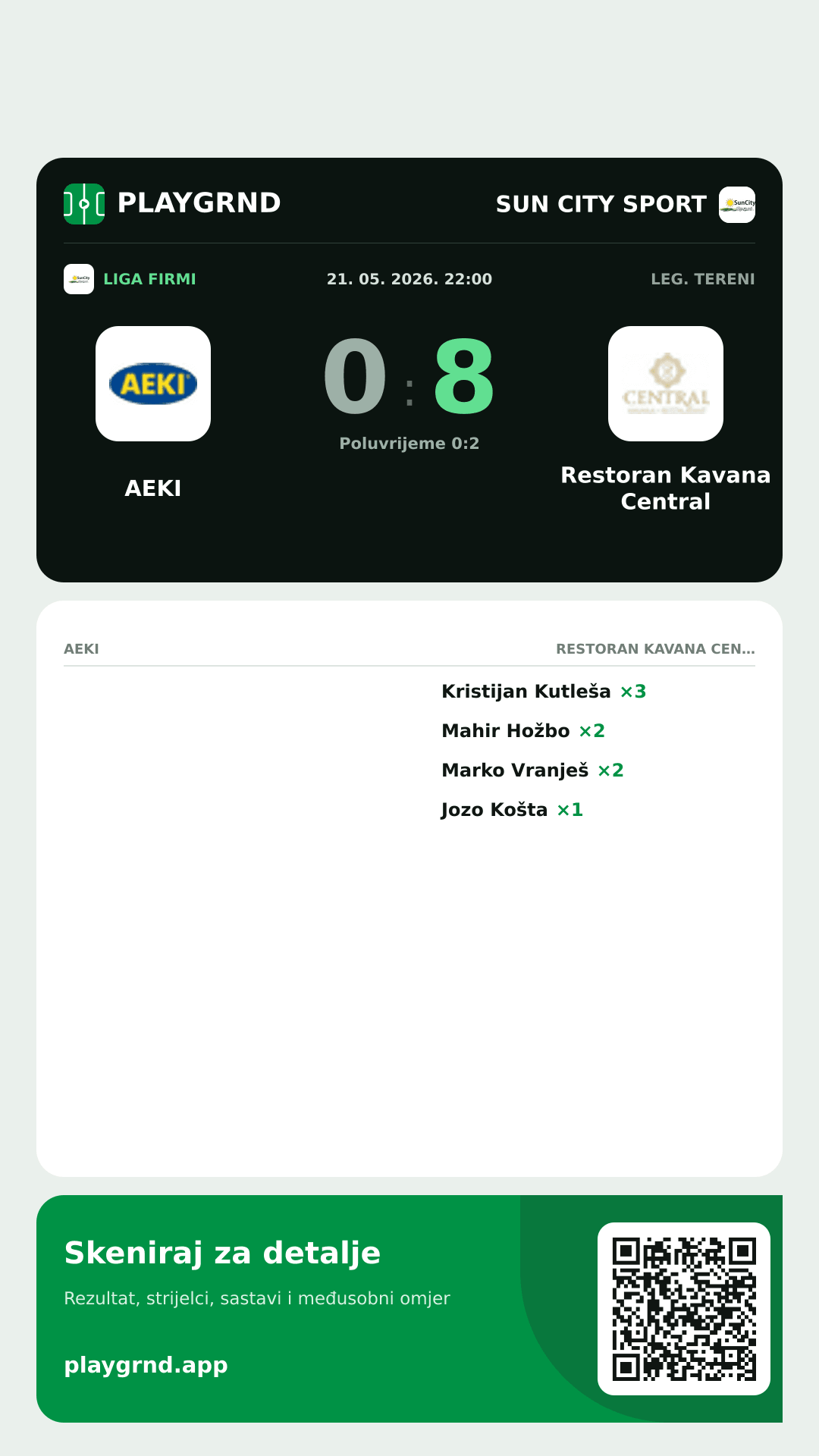 Story image: AEKI 0:8 Restoran Kavana Central