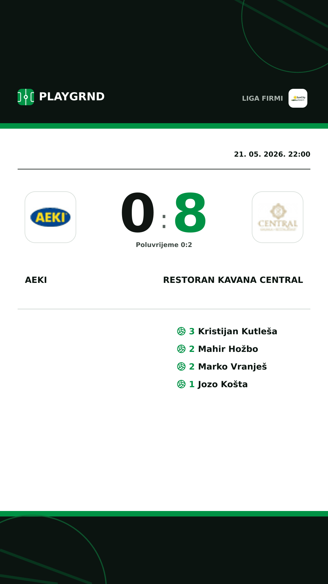 Instagram slika: AEKI 0:8 Restoran Kavana Central