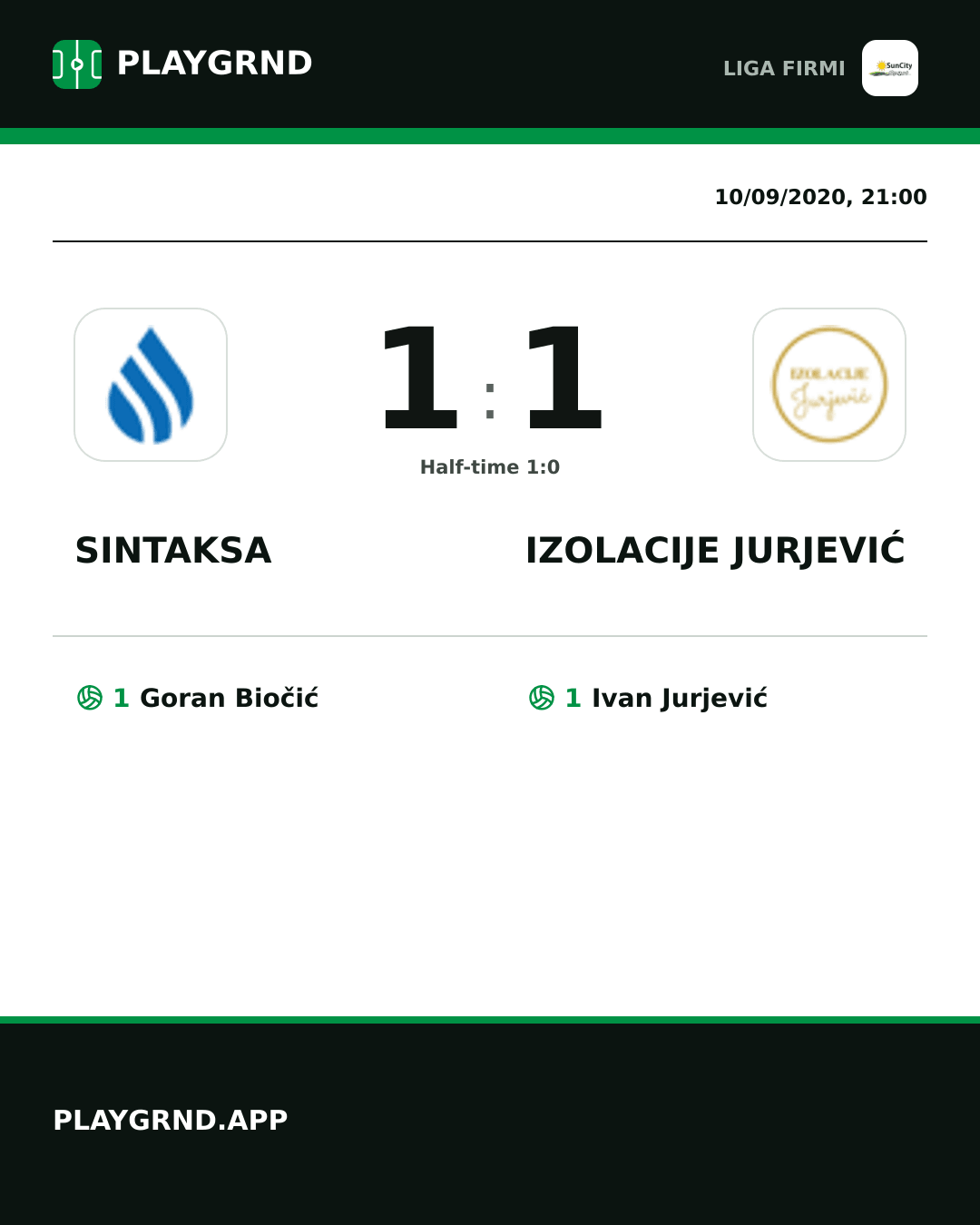 Instagram artwork: Sintaksa 1:1 Izolacije Jurjević