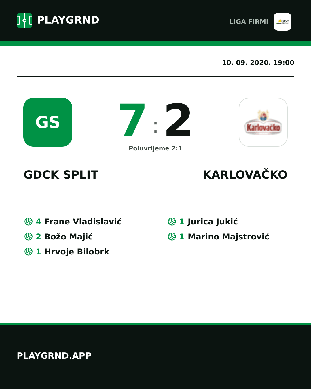 Instagram slika: Gdck Split 7:2 Karlovačko