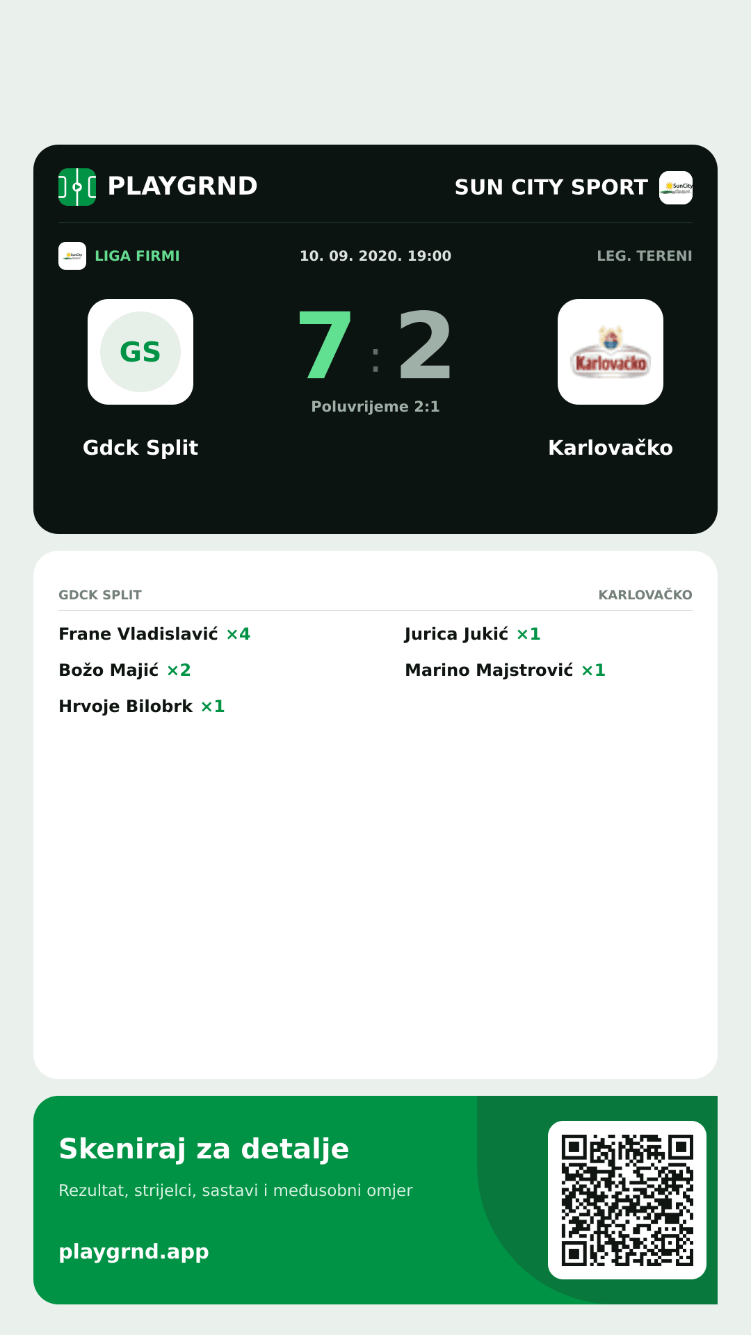 Story slika: Gdck Split 7:2 Karlovačko