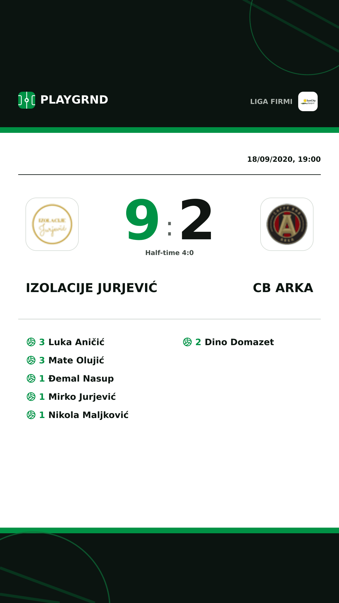 Instagram artwork: Izolacije Jurjević 9:2 CB Arka