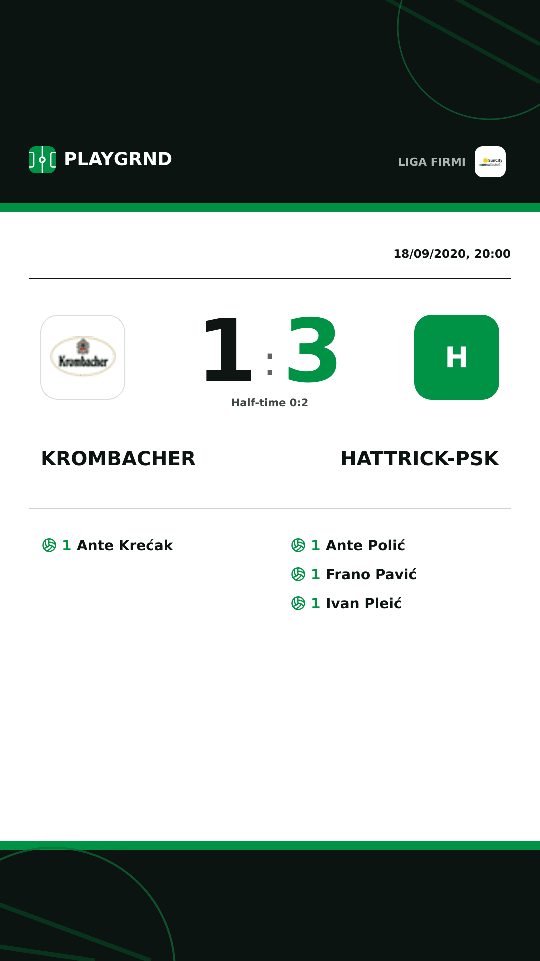 Instagram artwork: Krombacher 1:3 Hattrick-Psk