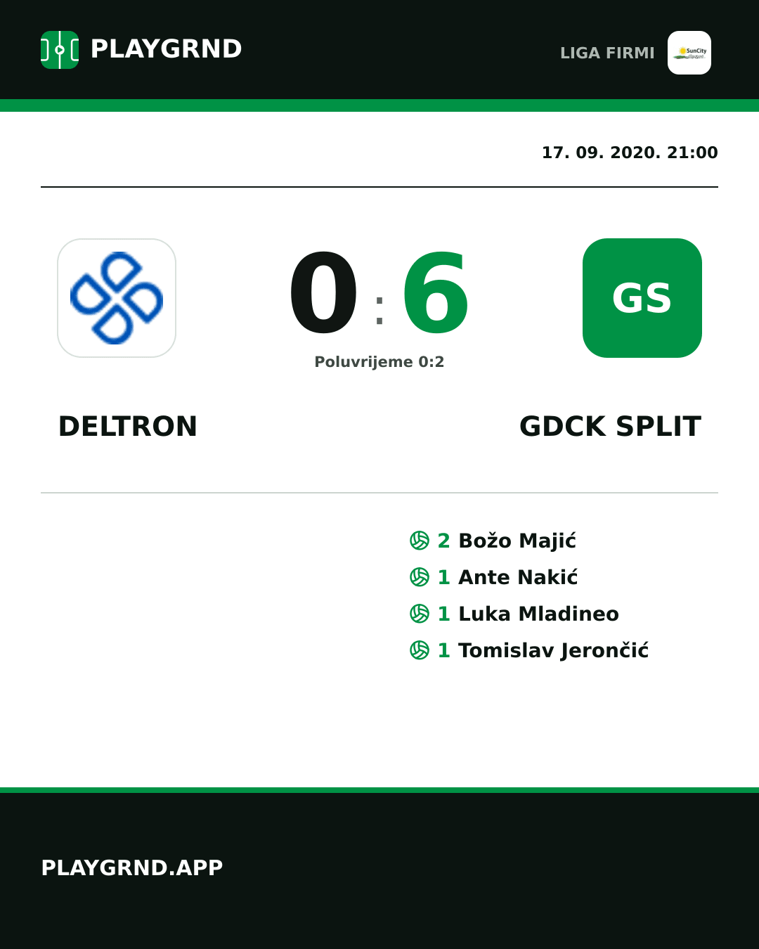Instagram slika: Deltron 0:6 Gdck Split
