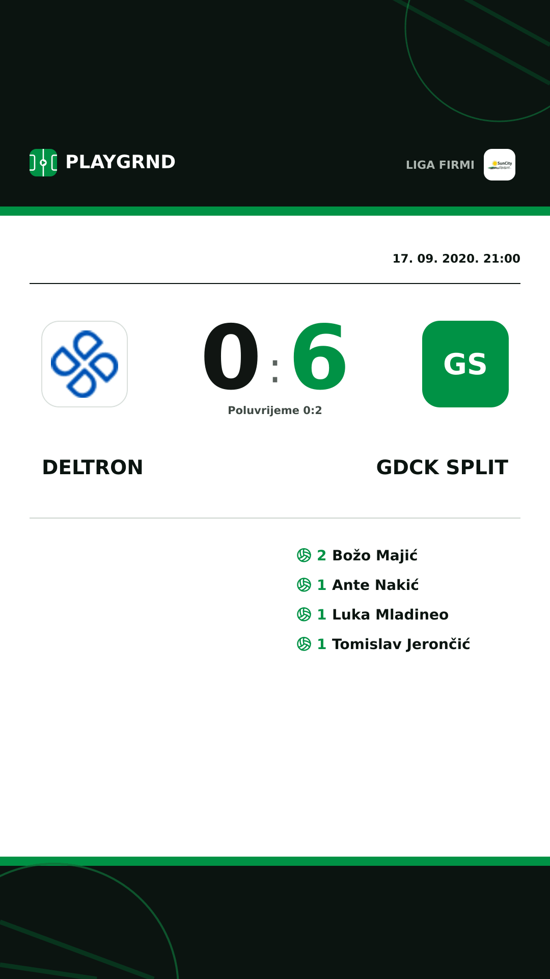 Instagram slika: Deltron 0:6 Gdck Split