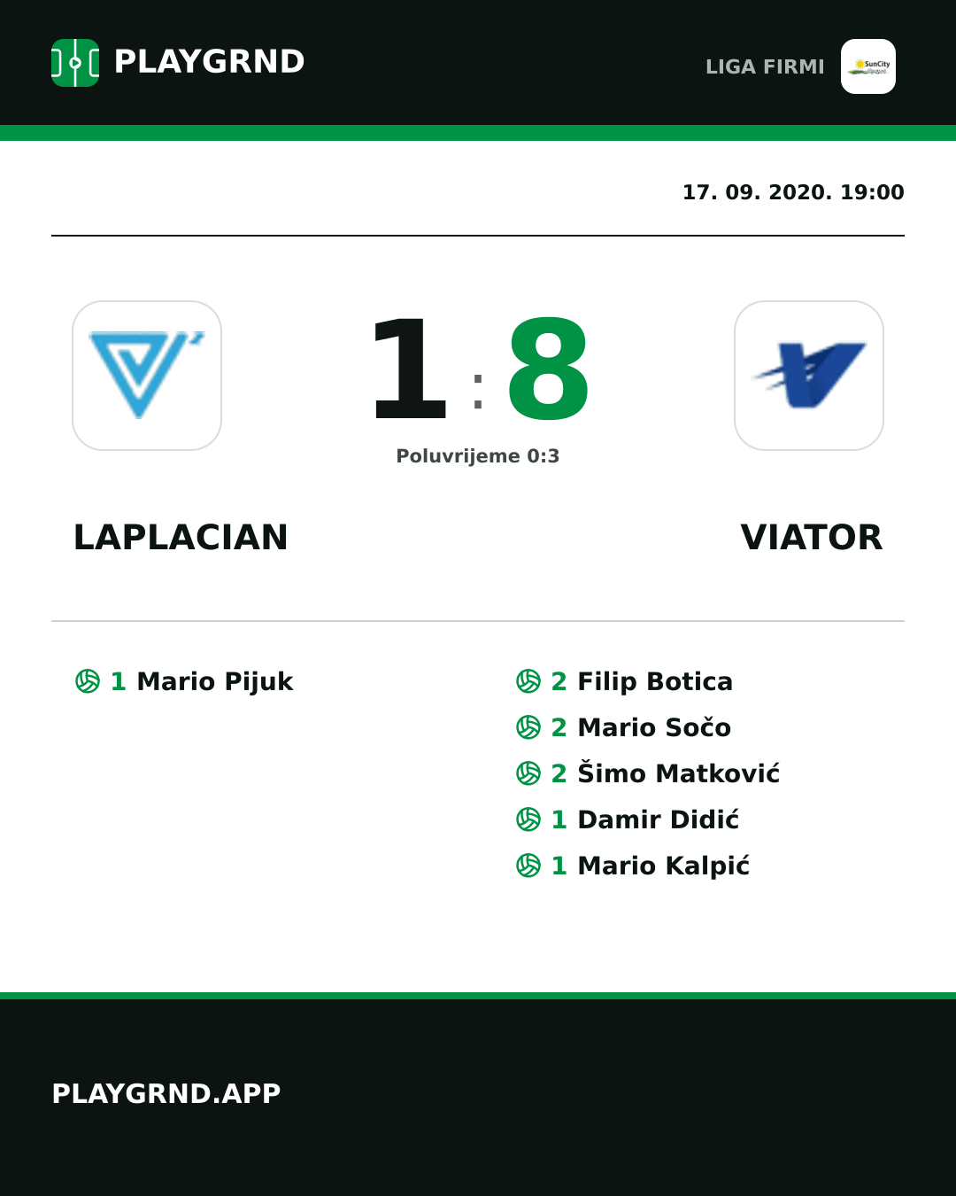 Instagram slika: Laplacian 1:8 Viator