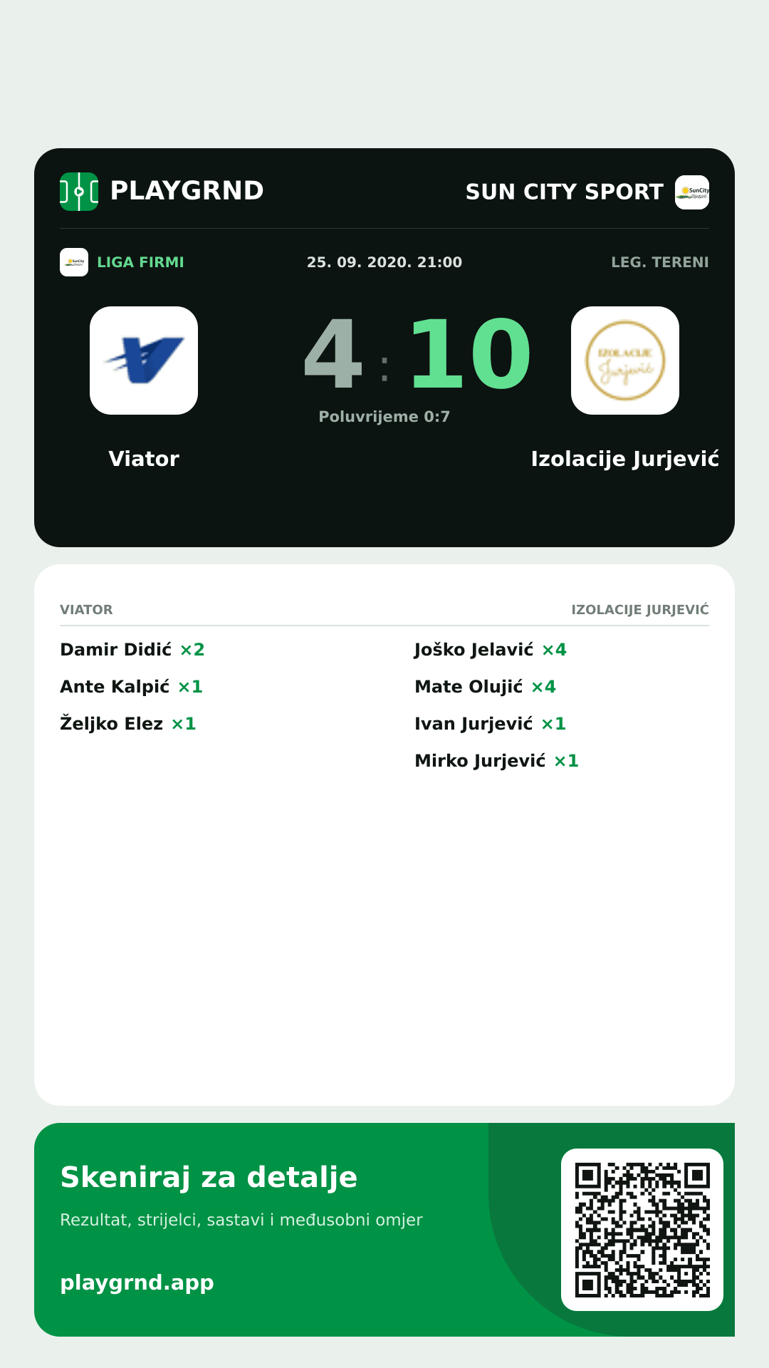 Story slika: Viator 4:10 Izolacije Jurjević