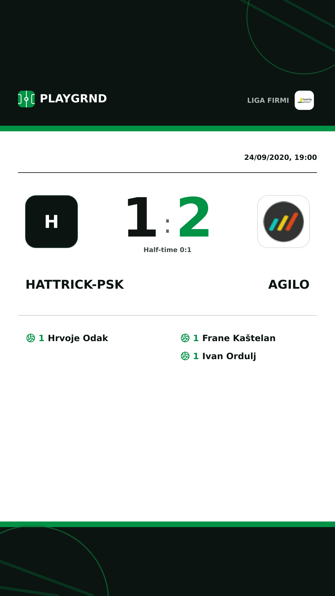 Instagram artwork: Hattrick-Psk 1:2 Agilo
