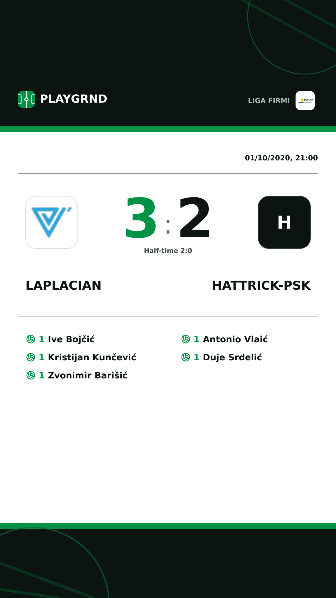 Instagram artwork: Laplacian 3:2 Hattrick-Psk