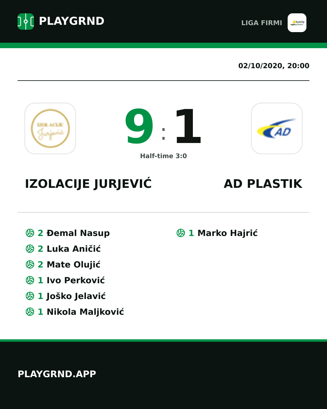 Instagram artwork: Izolacije Jurjević 9:1 AD Plastik