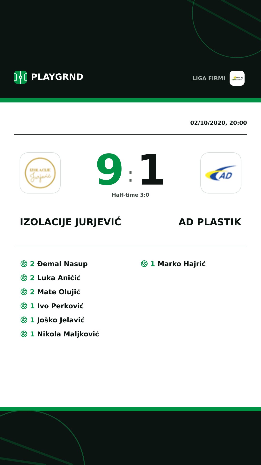 Instagram artwork: Izolacije Jurjević 9:1 AD Plastik