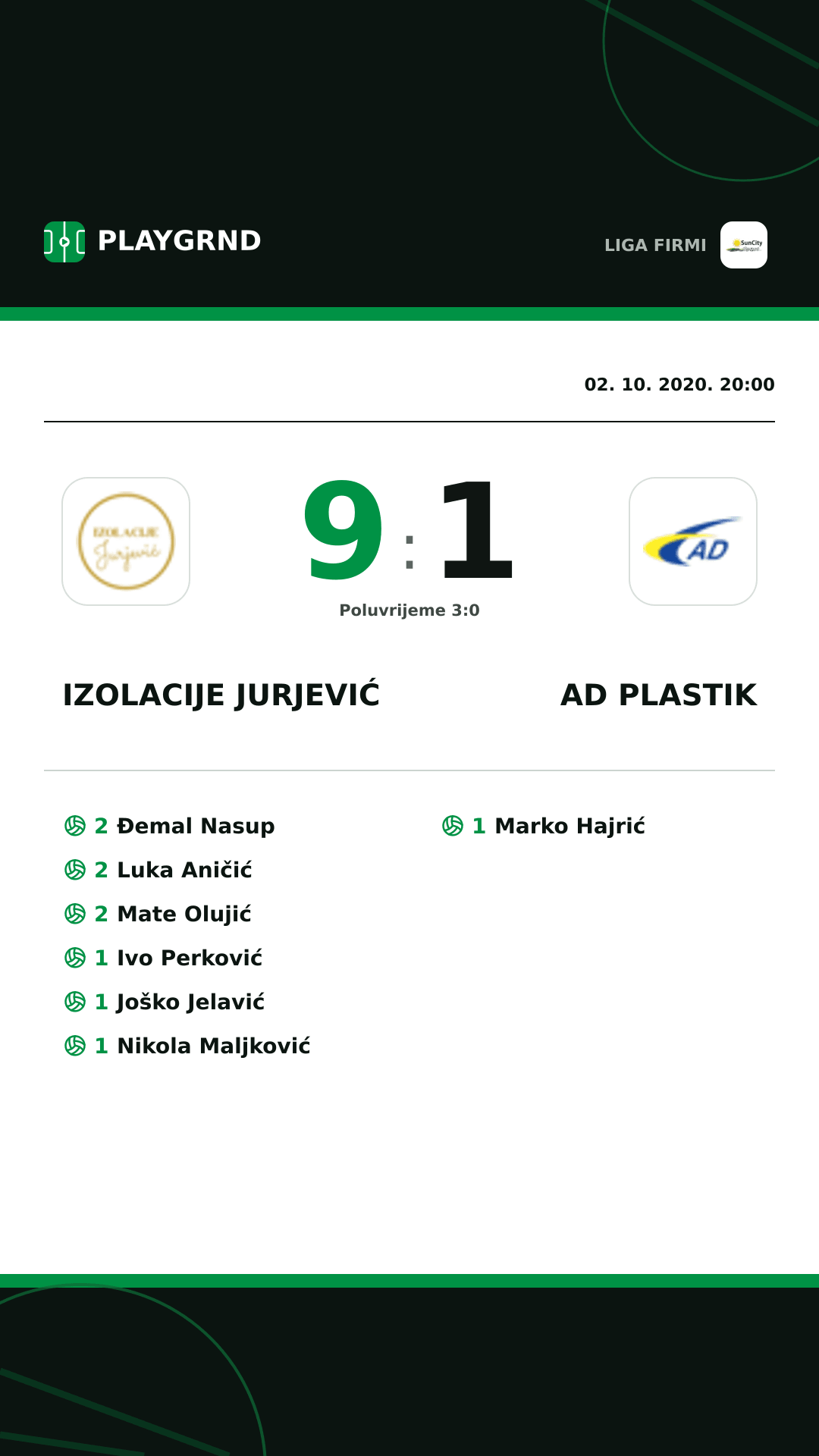 Instagram slika: Izolacije Jurjević 9:1 AD Plastik