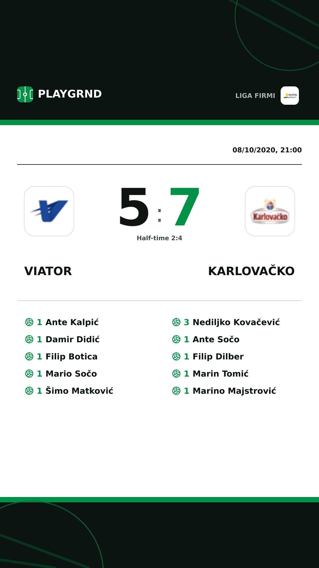 Instagram artwork: Viator 5:7 Karlovačko