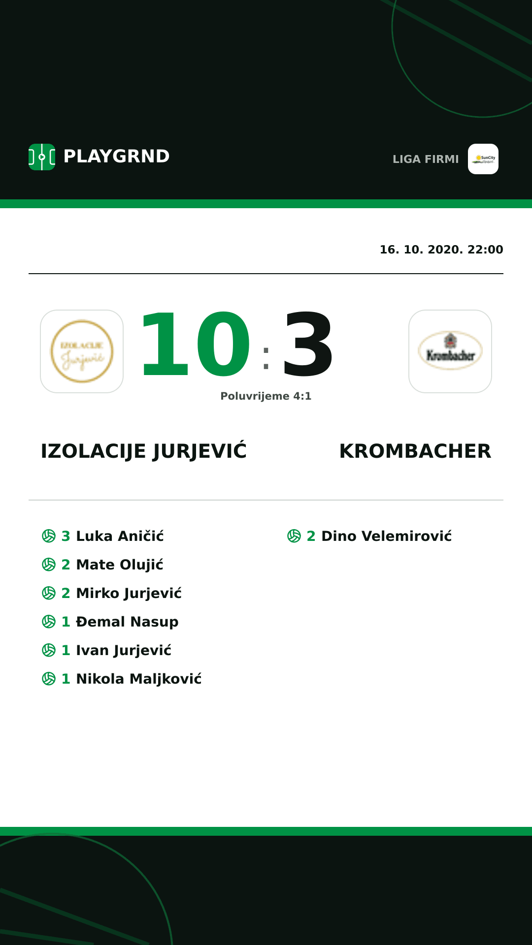 Instagram slika: Izolacije Jurjević 10:3 Krombacher