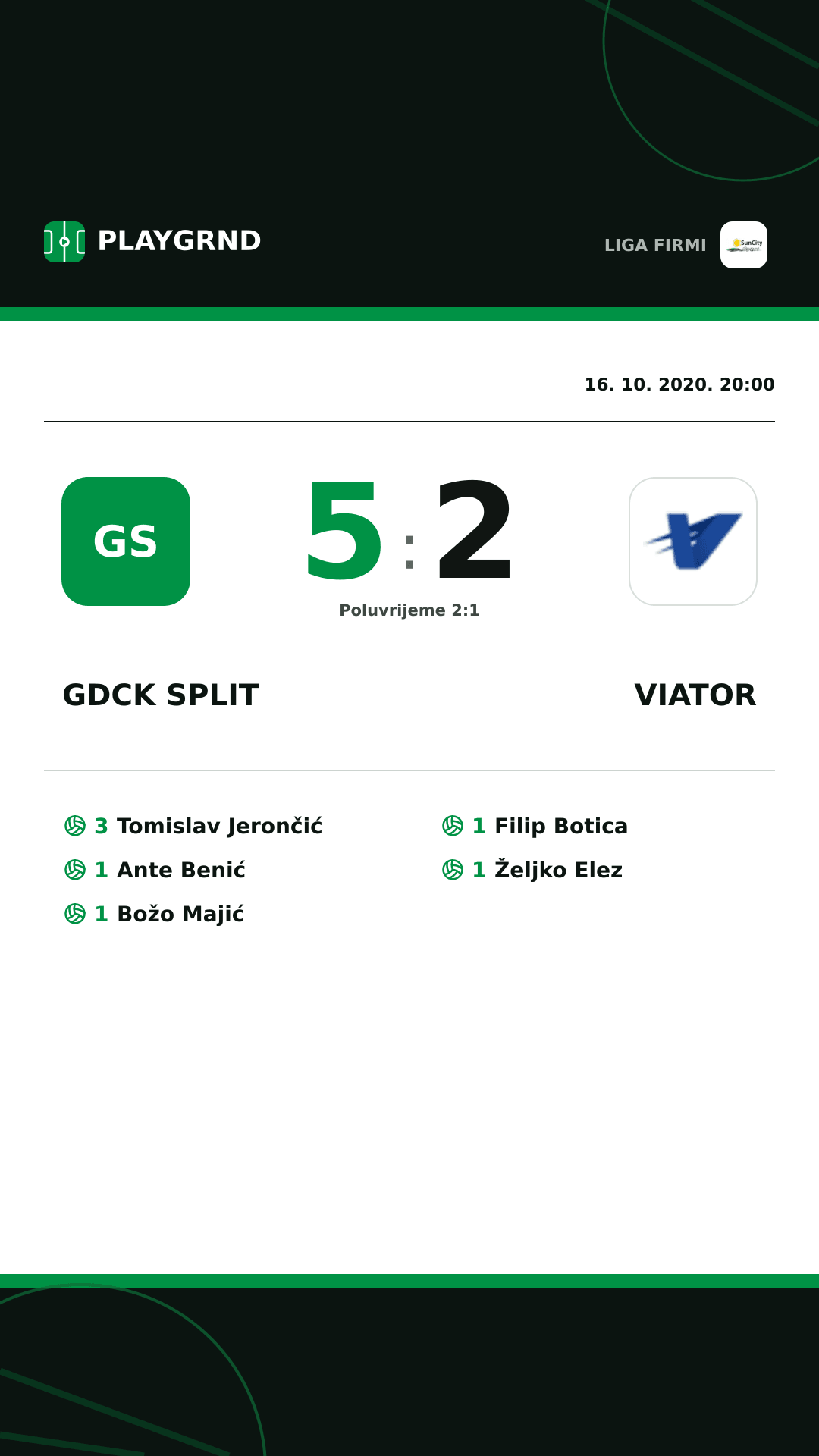 Instagram slika: Gdck Split 5:2 Viator