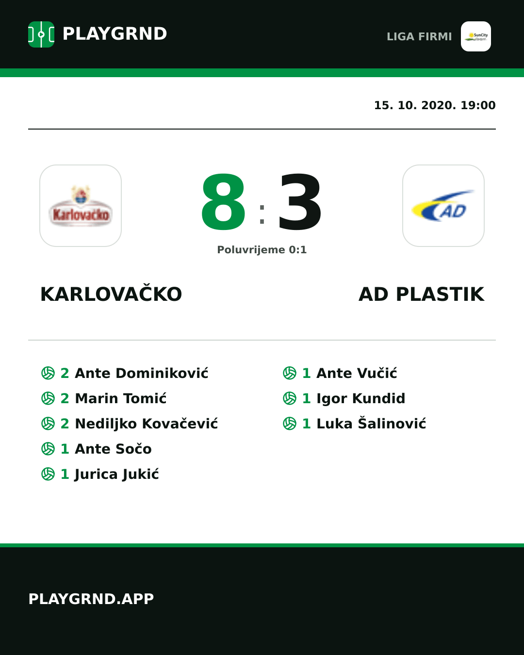 Instagram slika: Karlovačko 8:3 AD Plastik