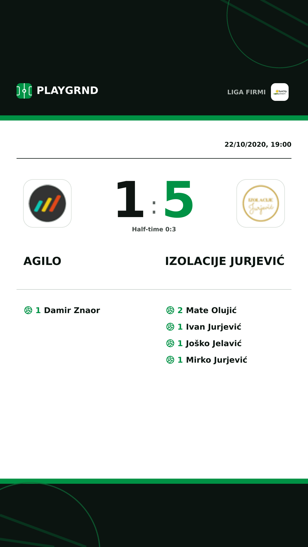 Instagram artwork: Agilo 1:5 Izolacije Jurjević