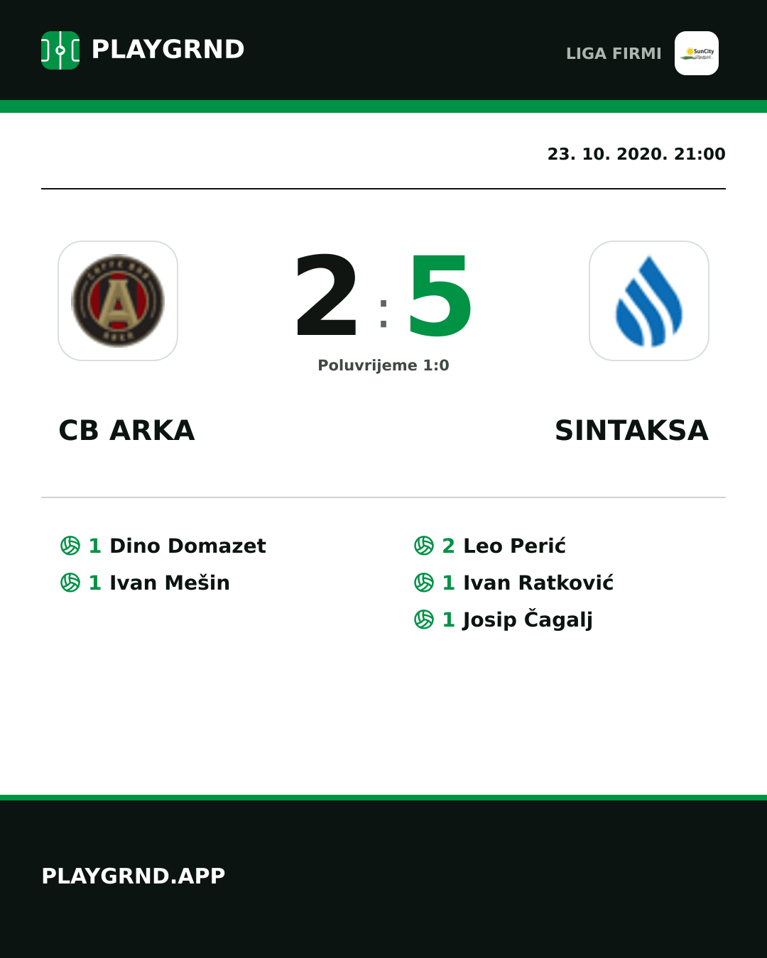 Instagram slika: CB Arka 2:5 Sintaksa