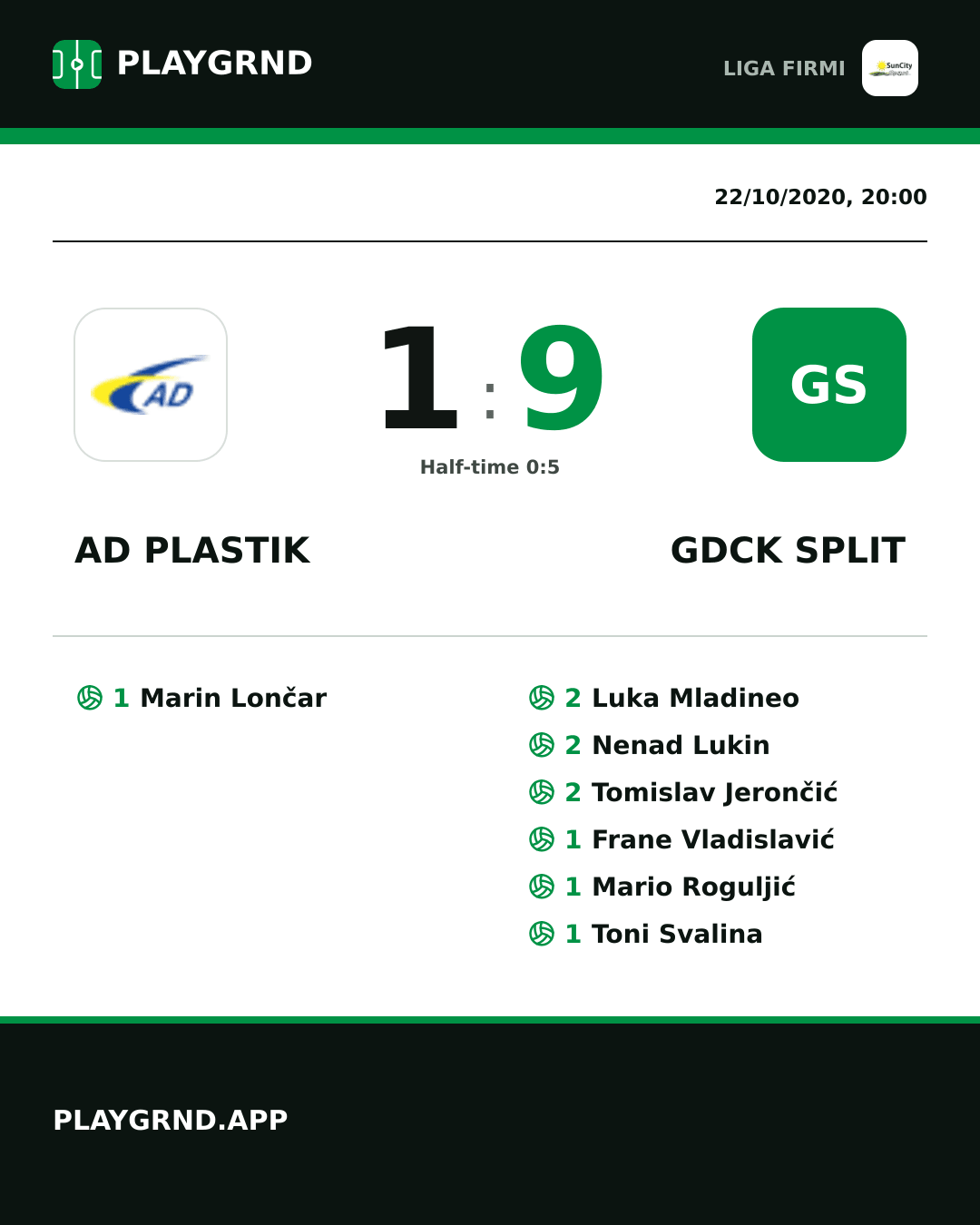 Instagram artwork: AD Plastik 1:9 Gdck Split