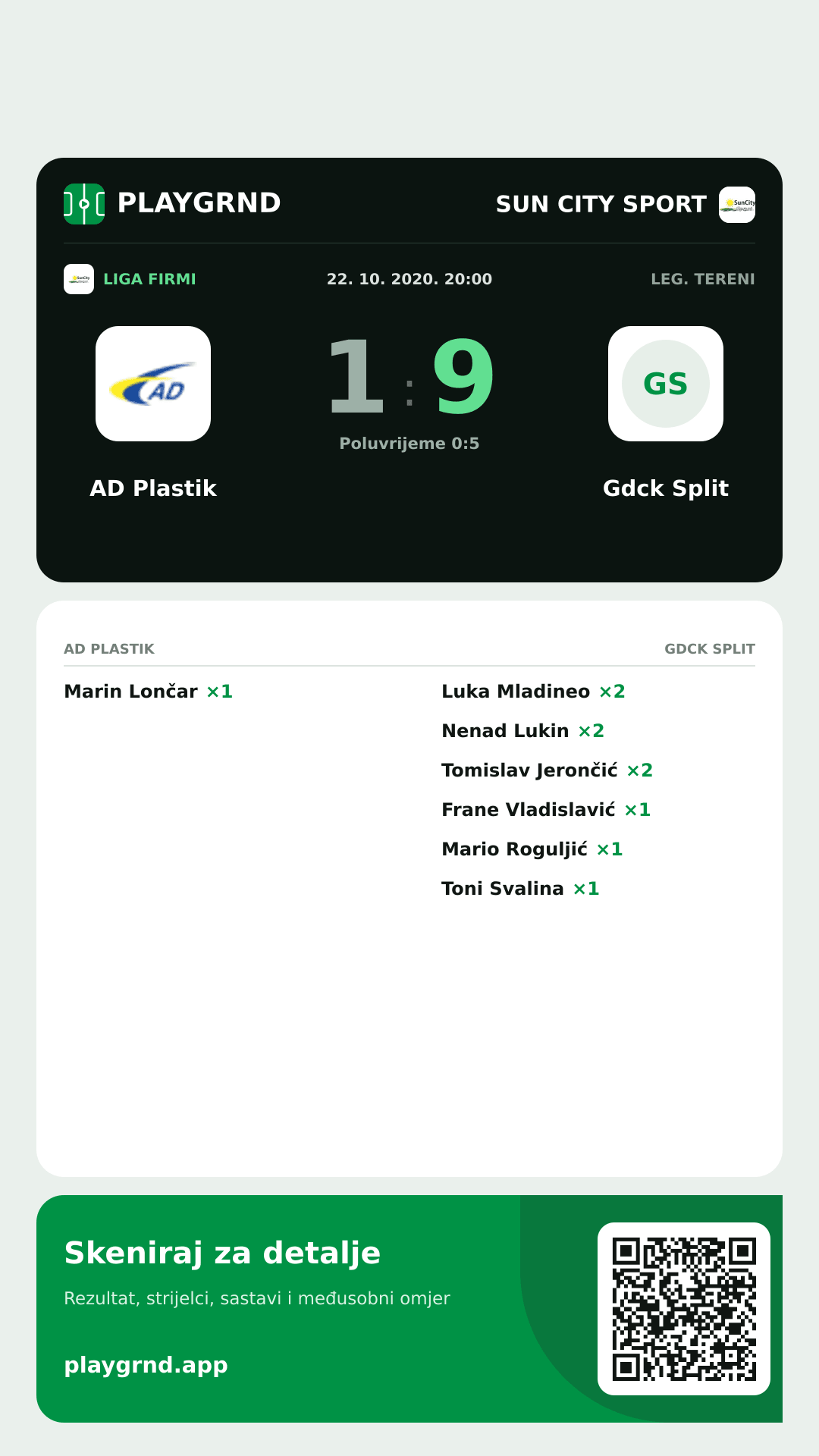 Story slika: AD Plastik 1:9 Gdck Split