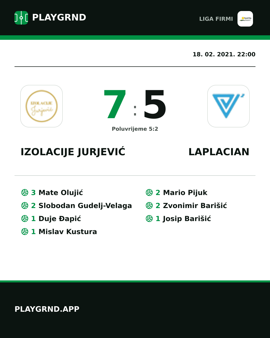 Instagram slika: Izolacije Jurjević 7:5 Laplacian