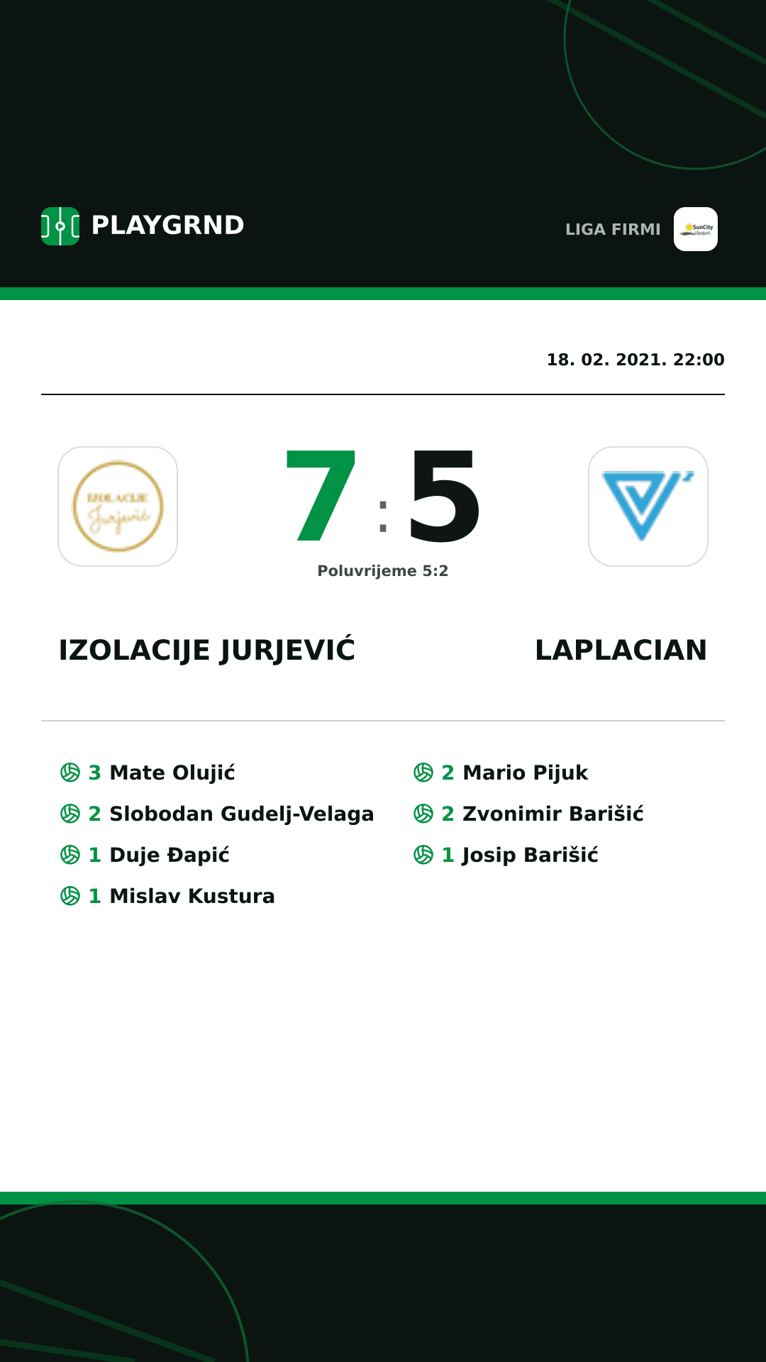 Instagram slika: Izolacije Jurjević 7:5 Laplacian