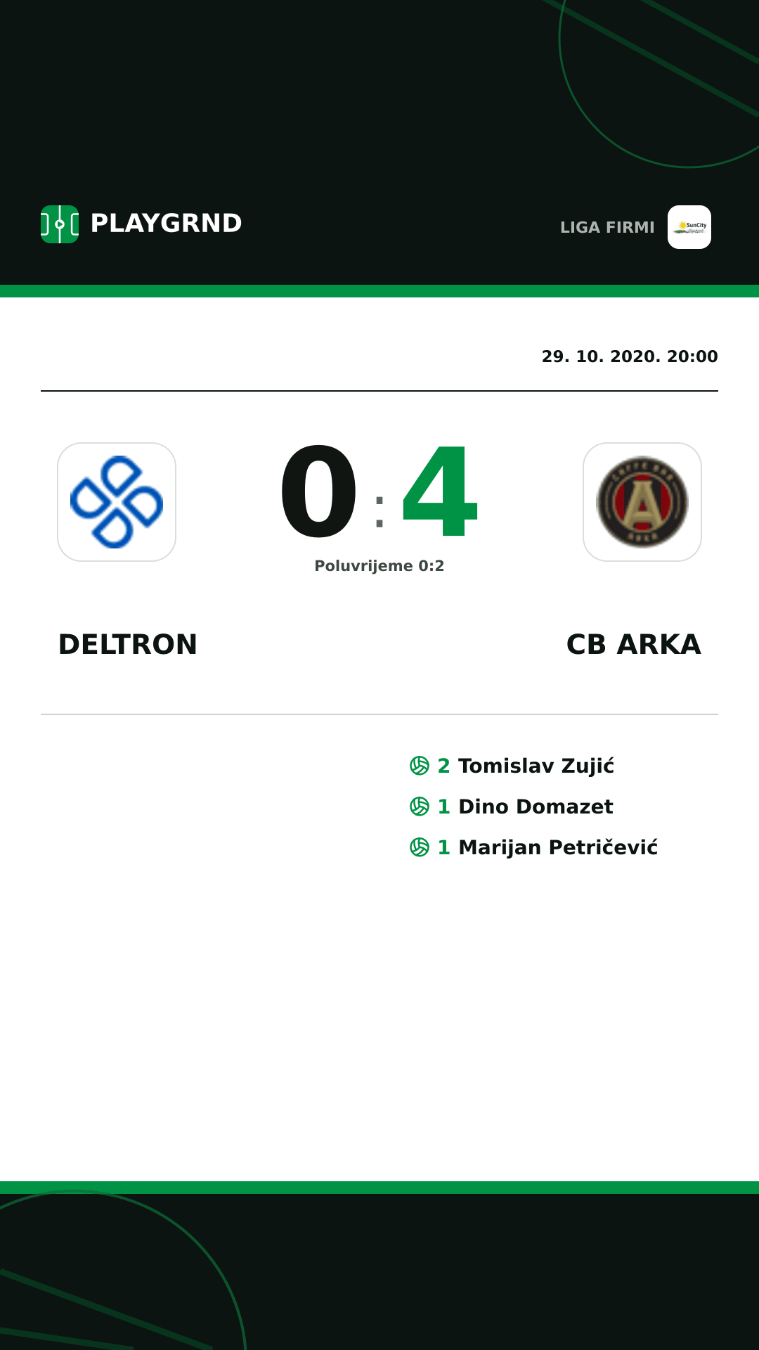 Instagram slika: Deltron 0:4 CB Arka