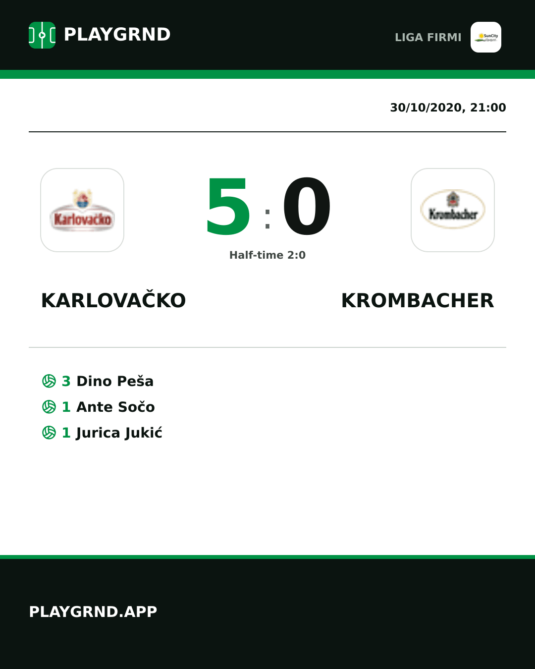 Instagram artwork: Karlovačko 5:0 Krombacher