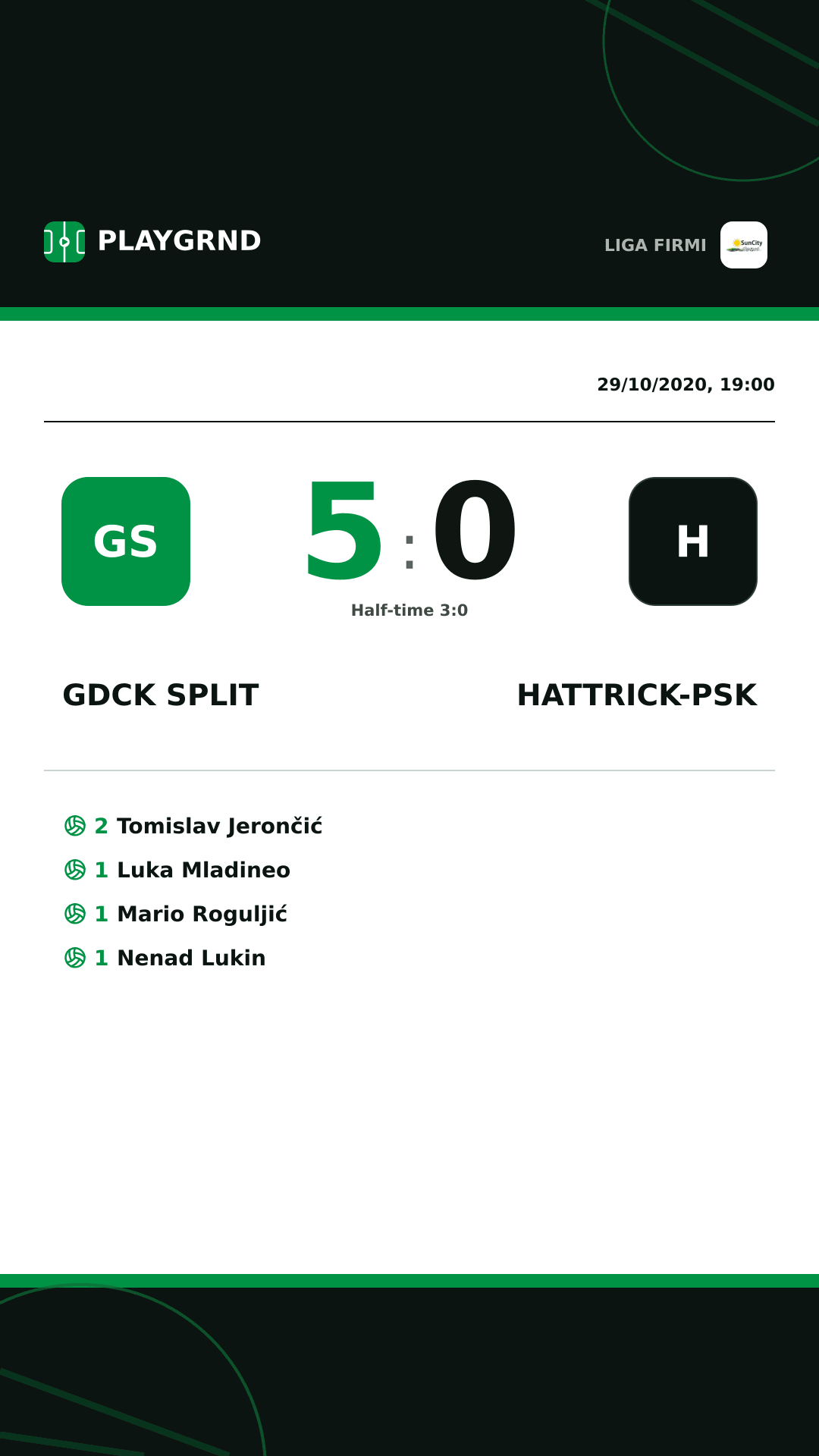 Instagram artwork: Gdck Split 5:0 Hattrick-Psk